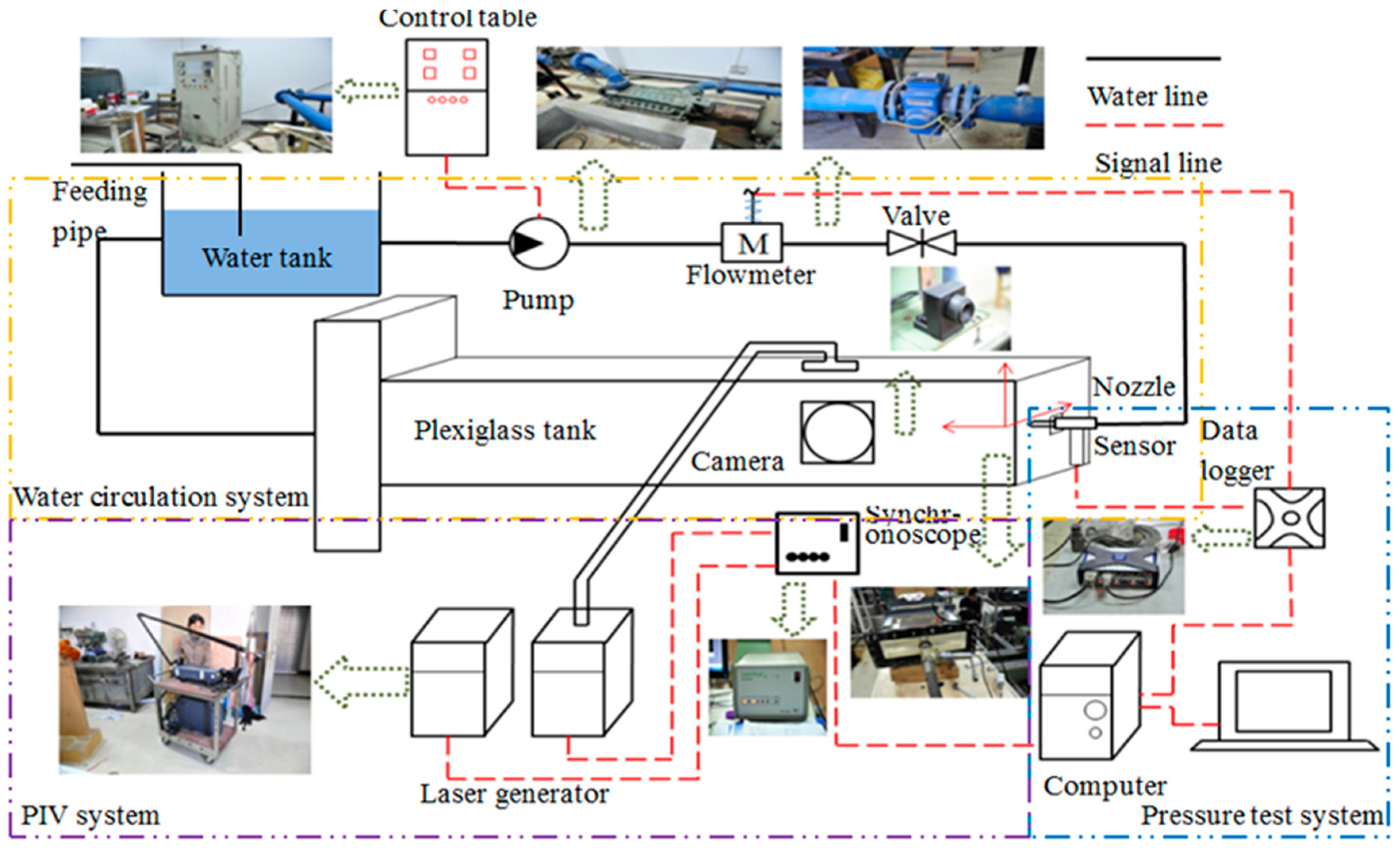 Applsci 07 01281 g001