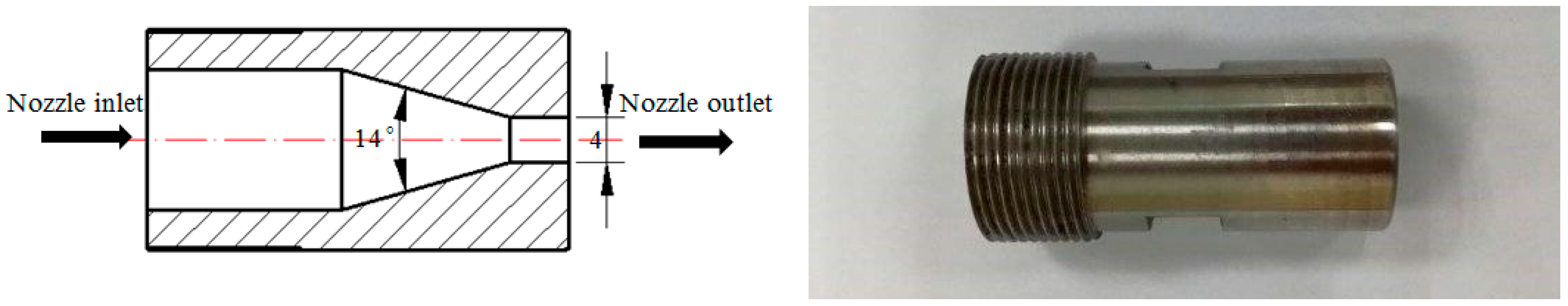 Applsci 07 01281 g002