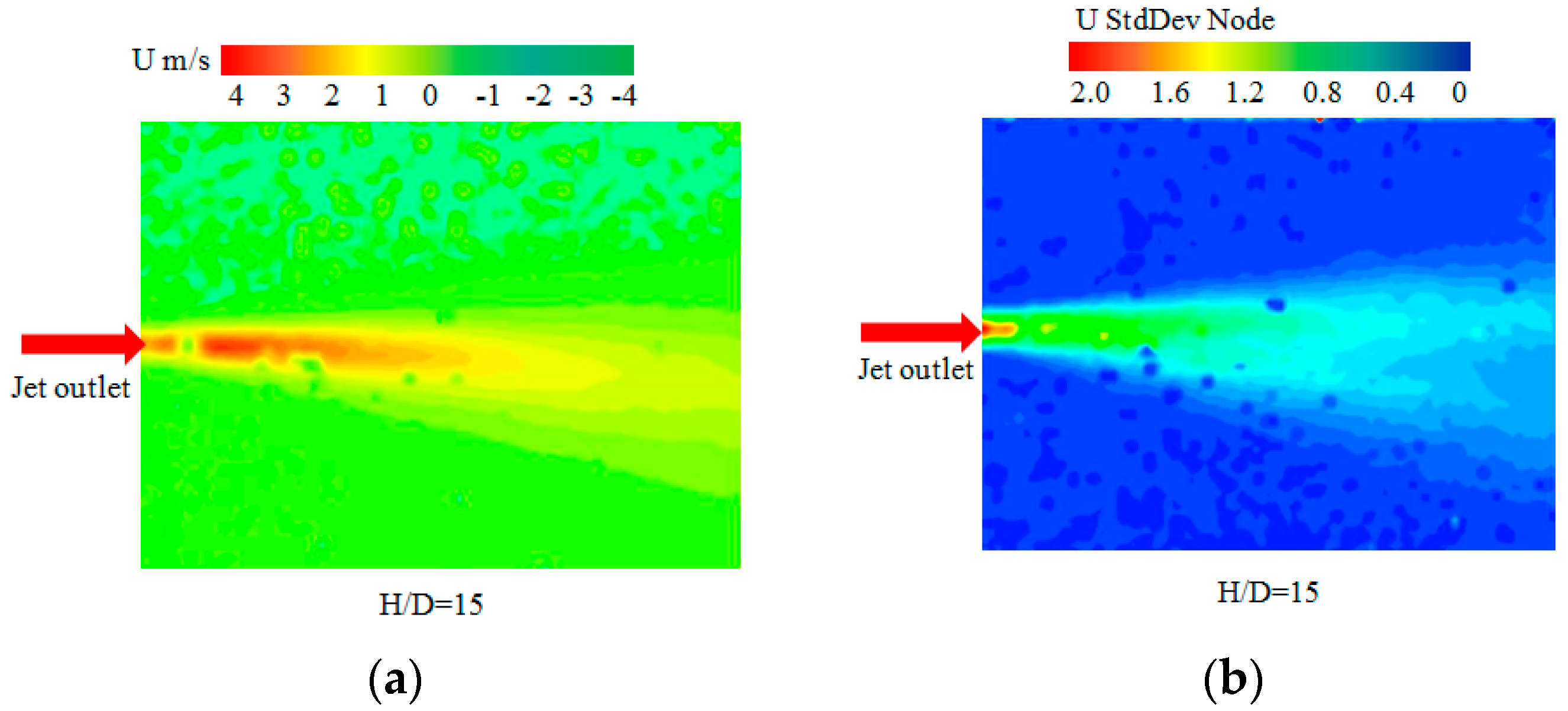 Applsci 07 01281 g005