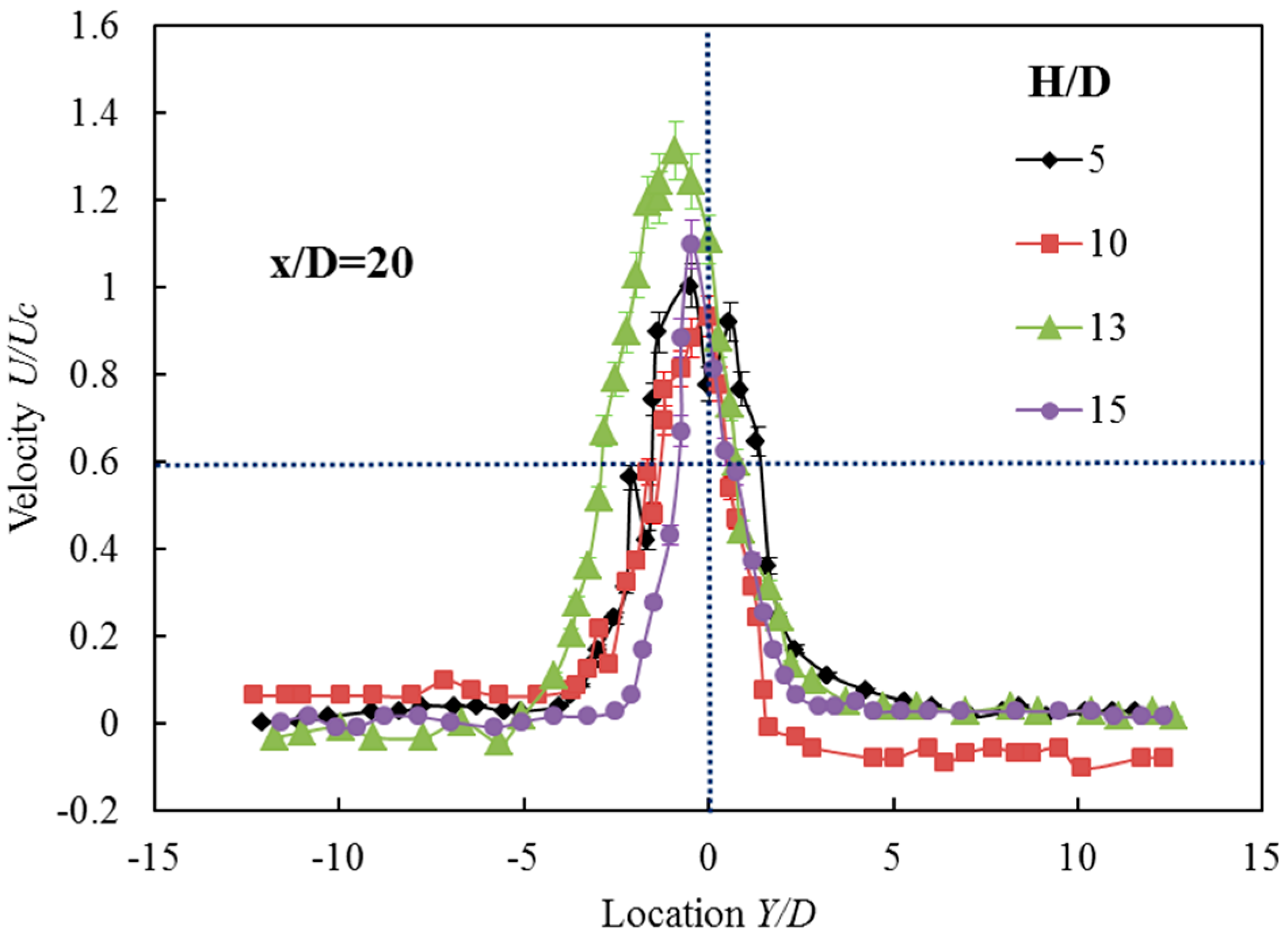 Applsci 07 01281 g007