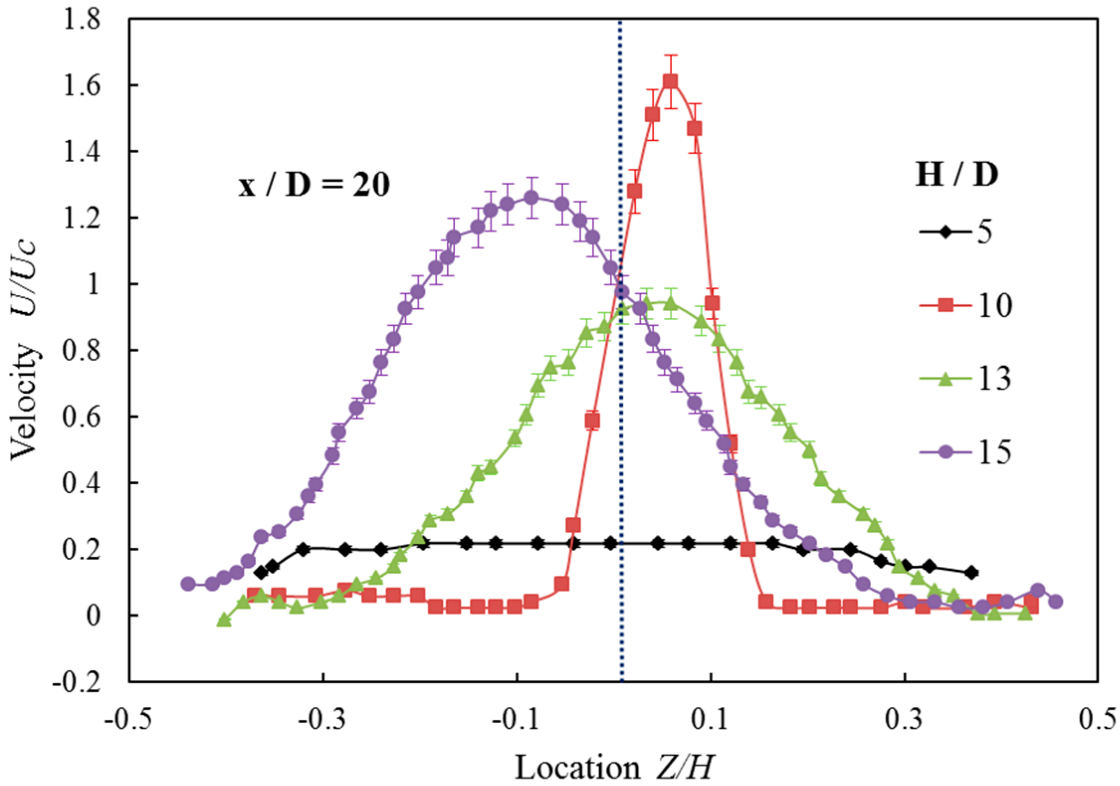 Applsci 07 01281 g008