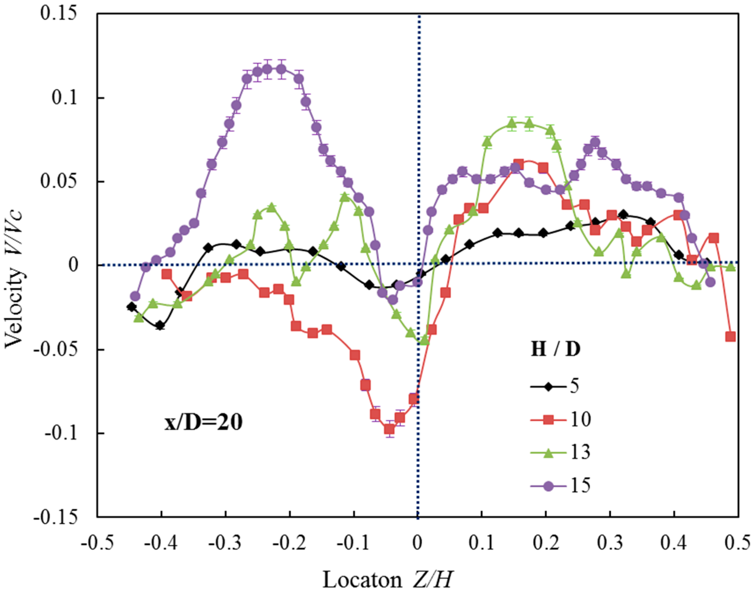 Applsci 07 01281 g009