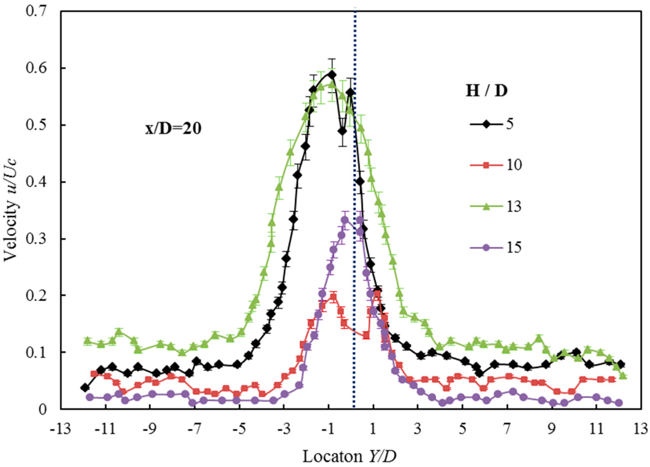 Applsci 07 01281 g010