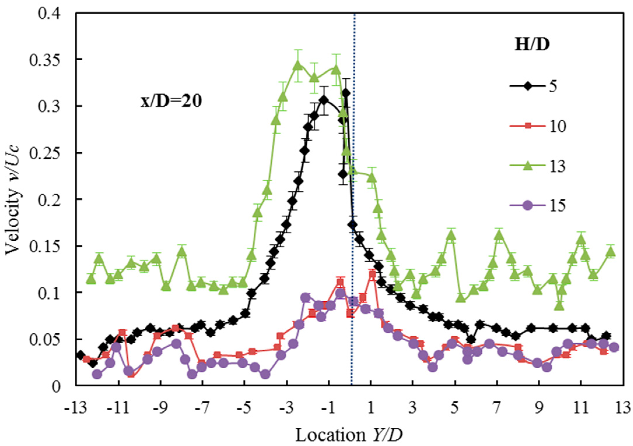 Applsci 07 01281 g011