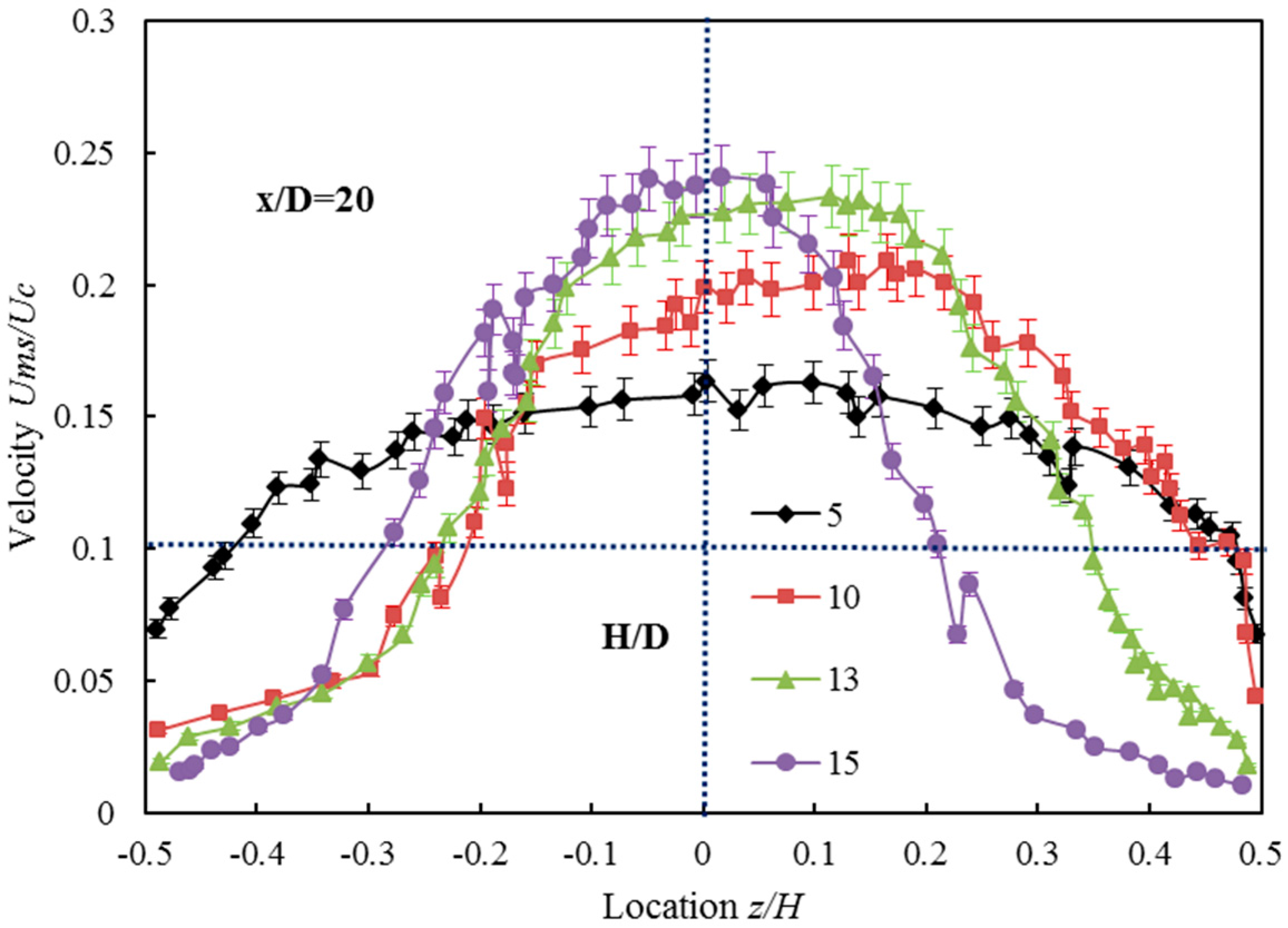 Applsci 07 01281 g012