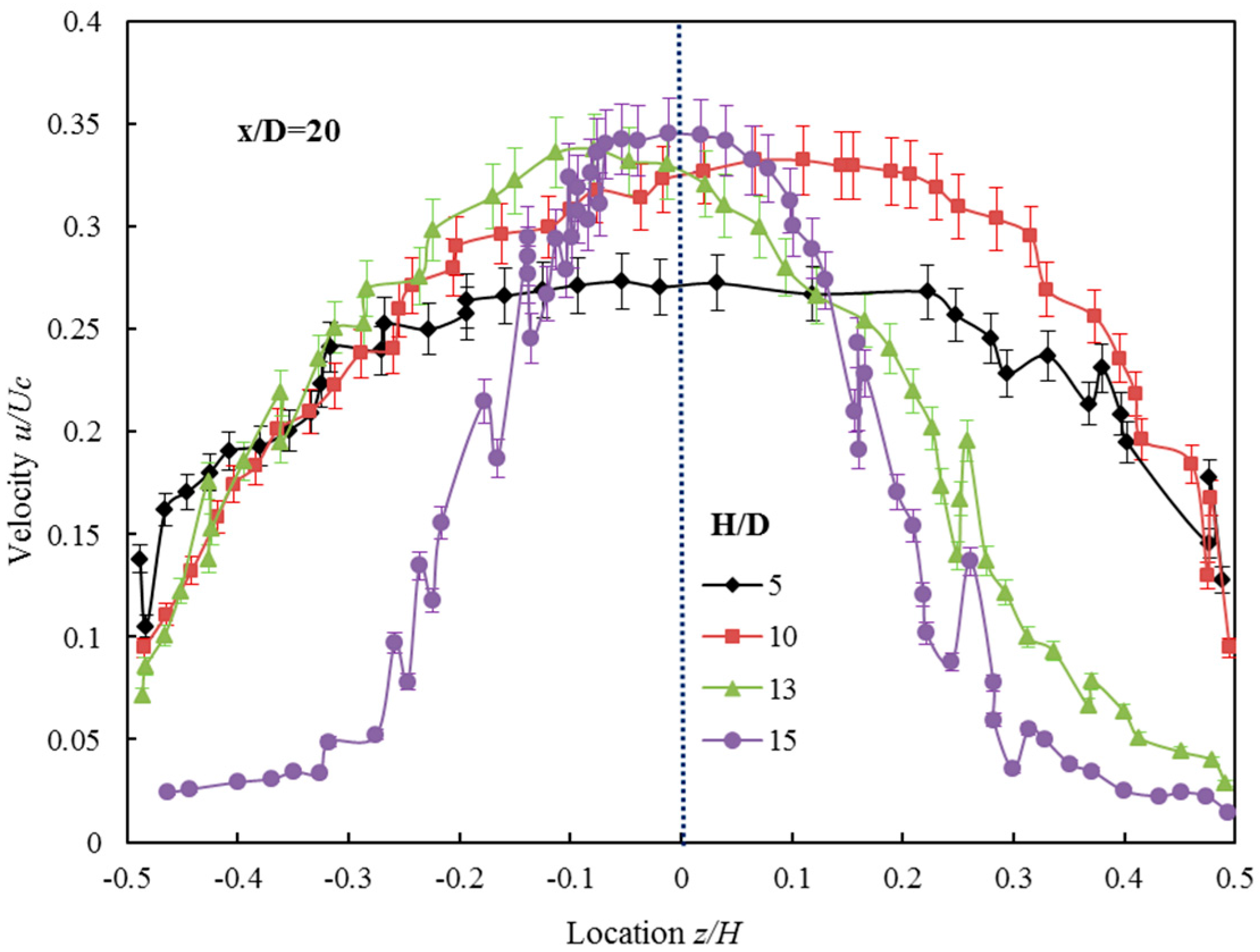 Applsci 07 01281 g013