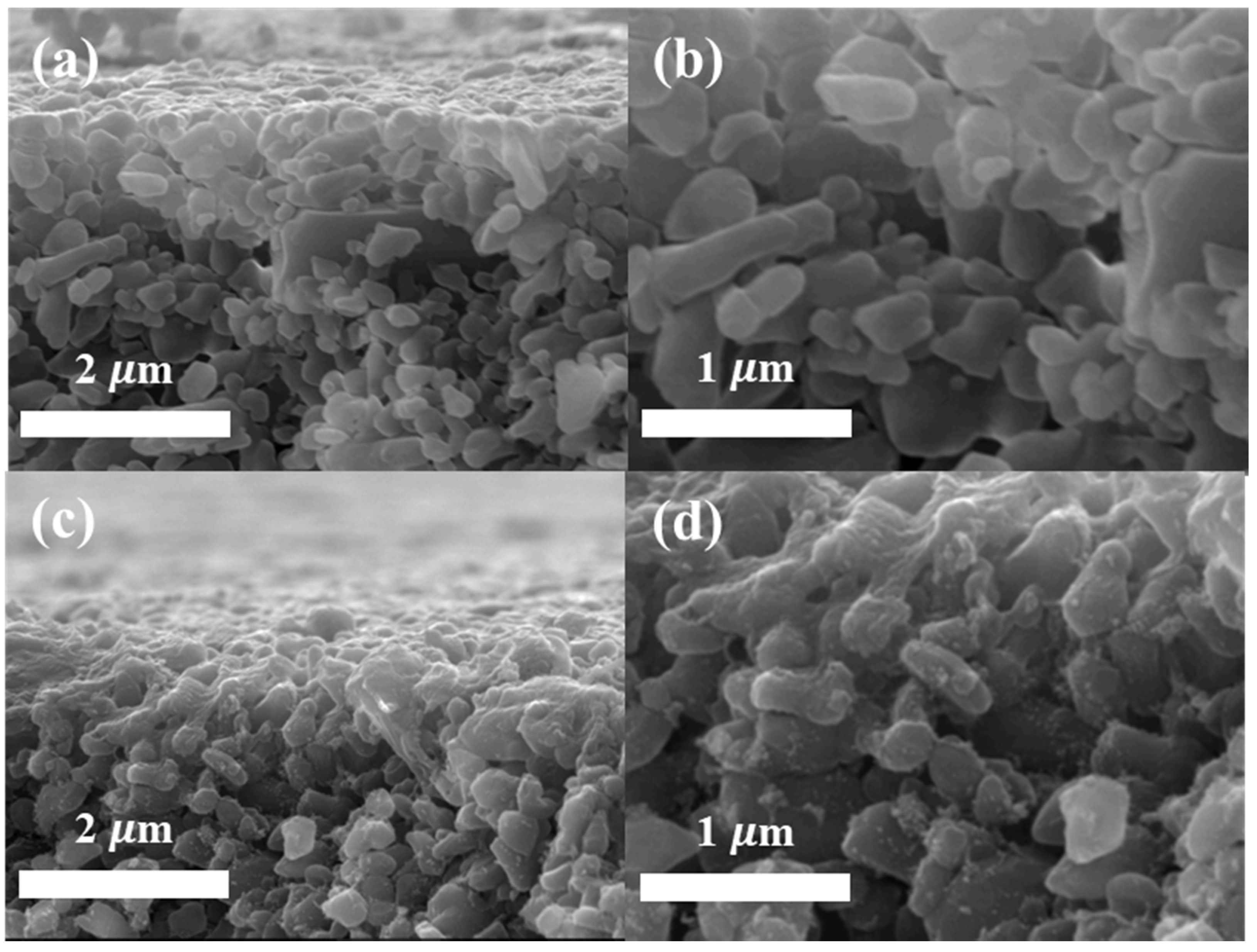 Applsci 07 01284 g004