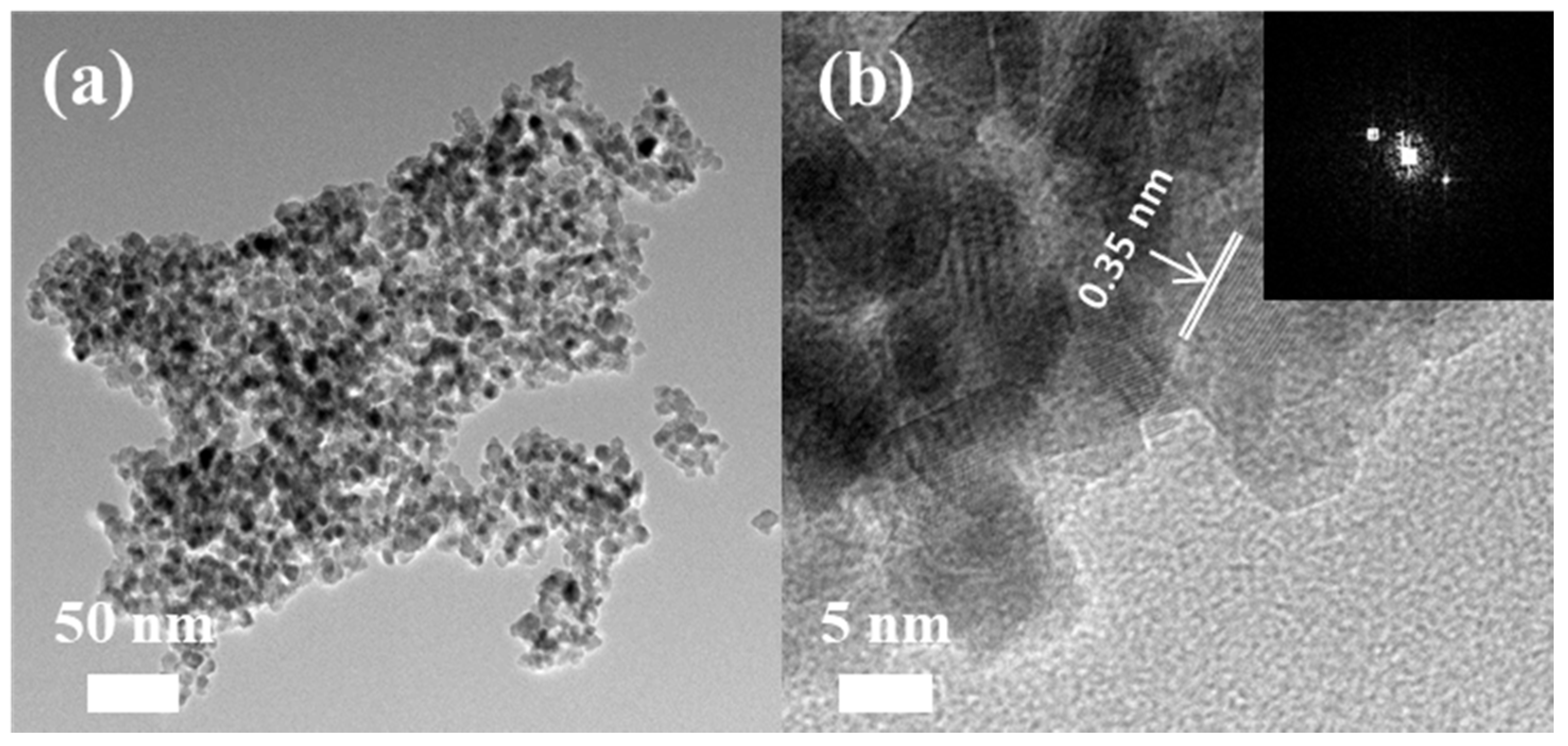 Applsci 07 01284 g005