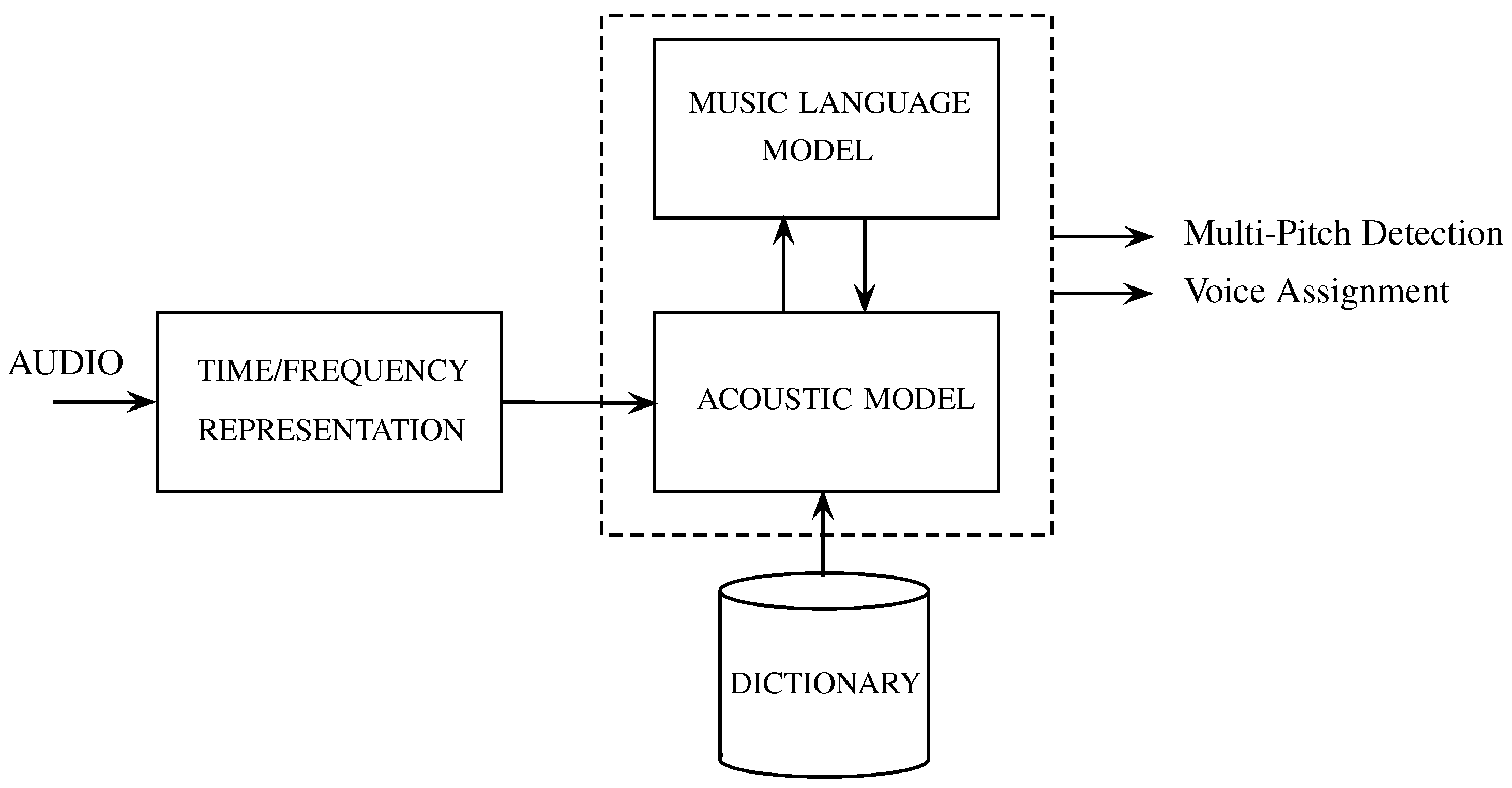 Applsci 07 01285 g001