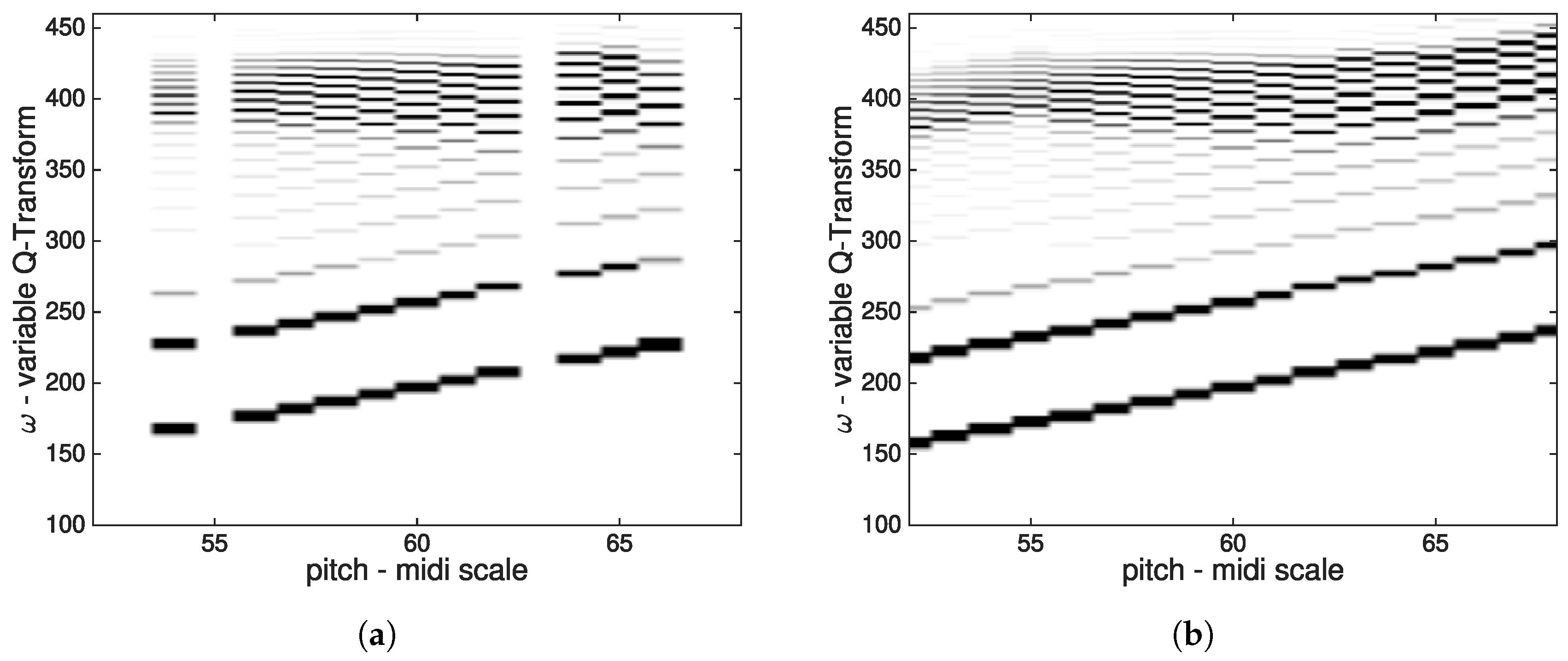 Applsci 07 01285 g002