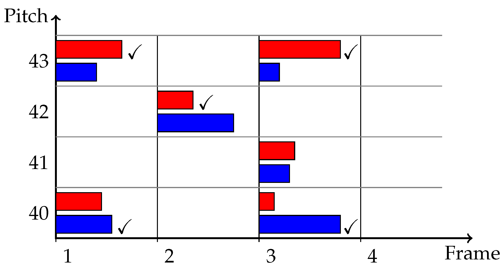 Applsci 07 01285 g003