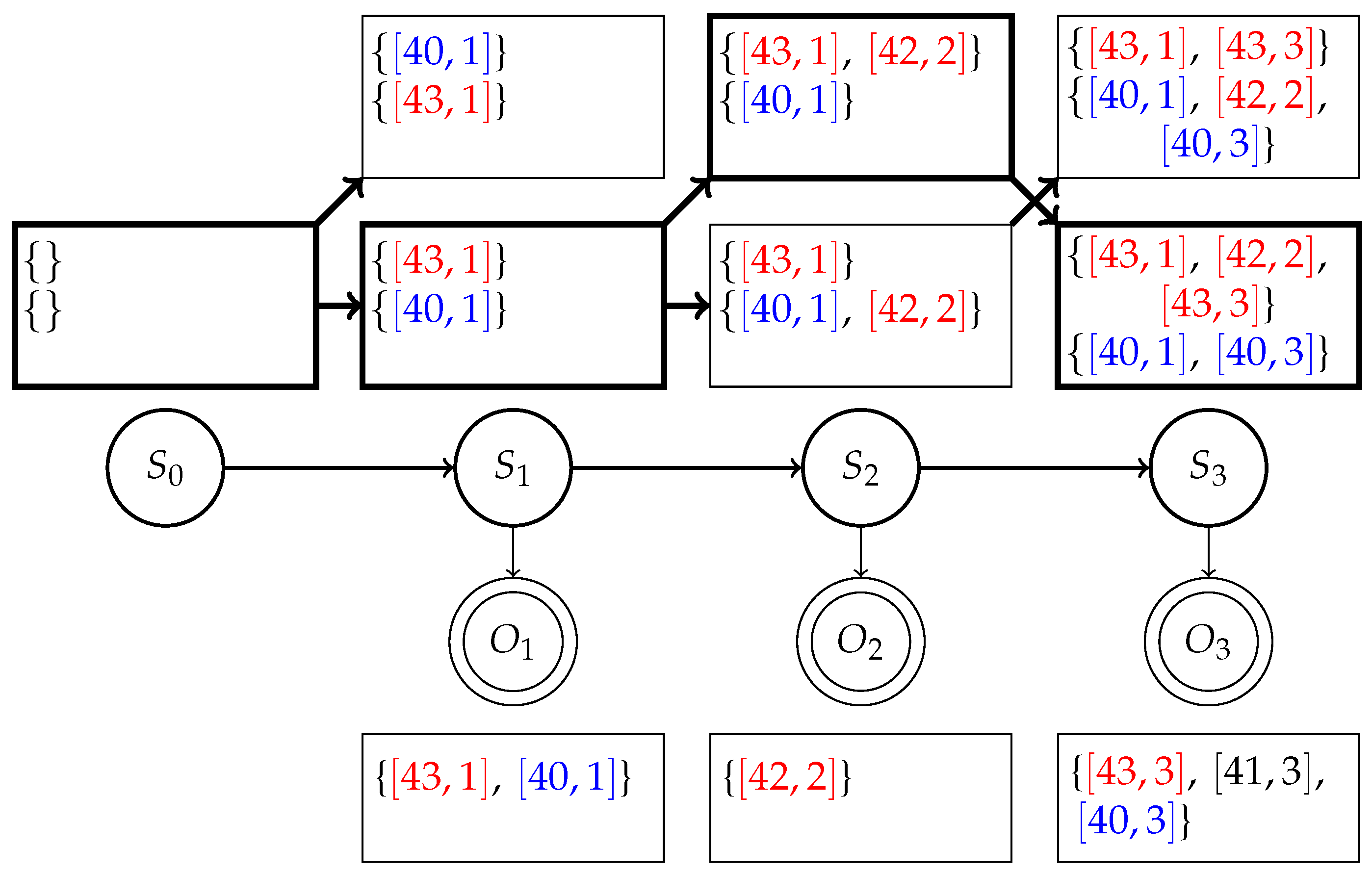 Applsci 07 01285 g004