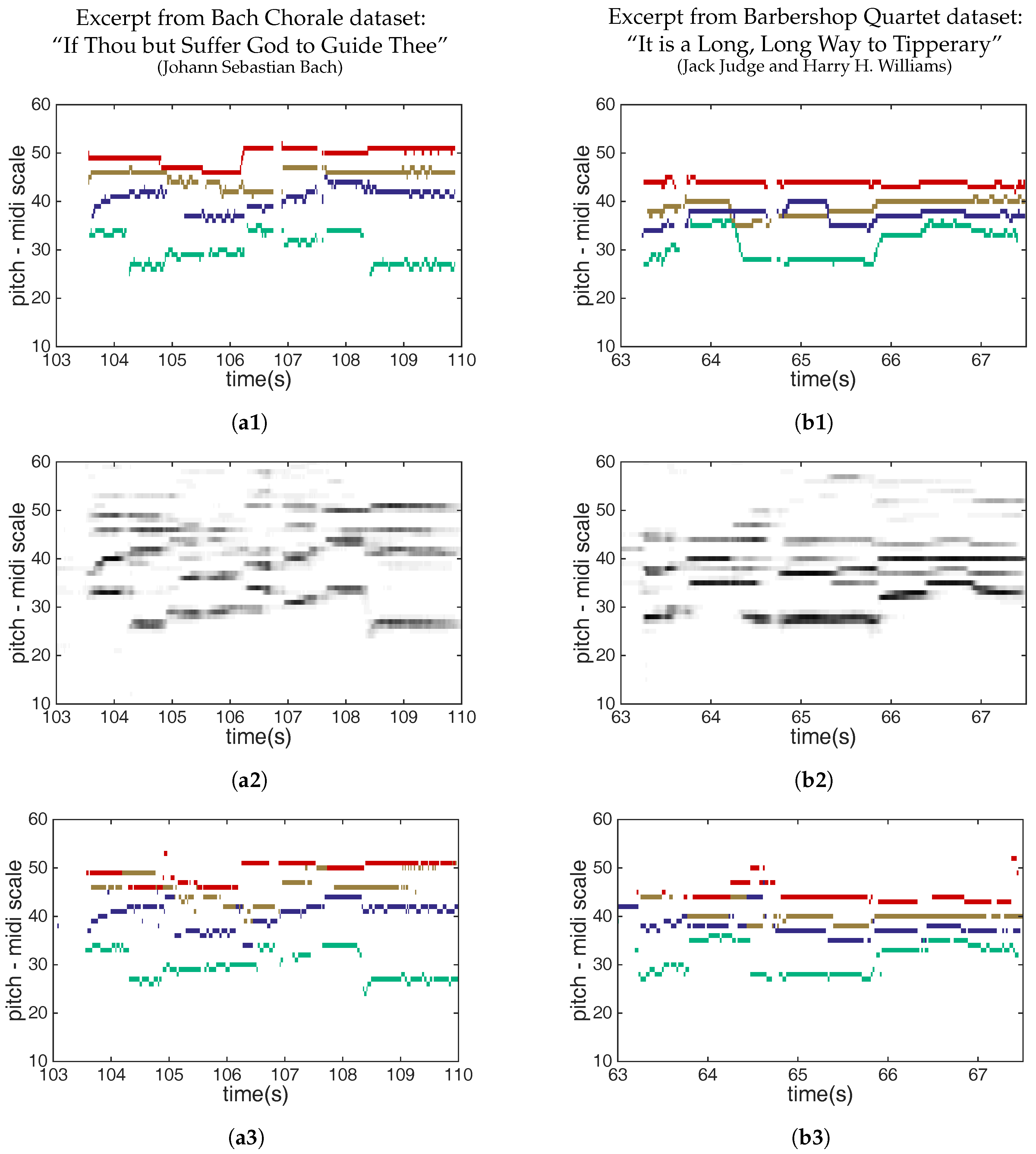 Applsci 07 01285 g006