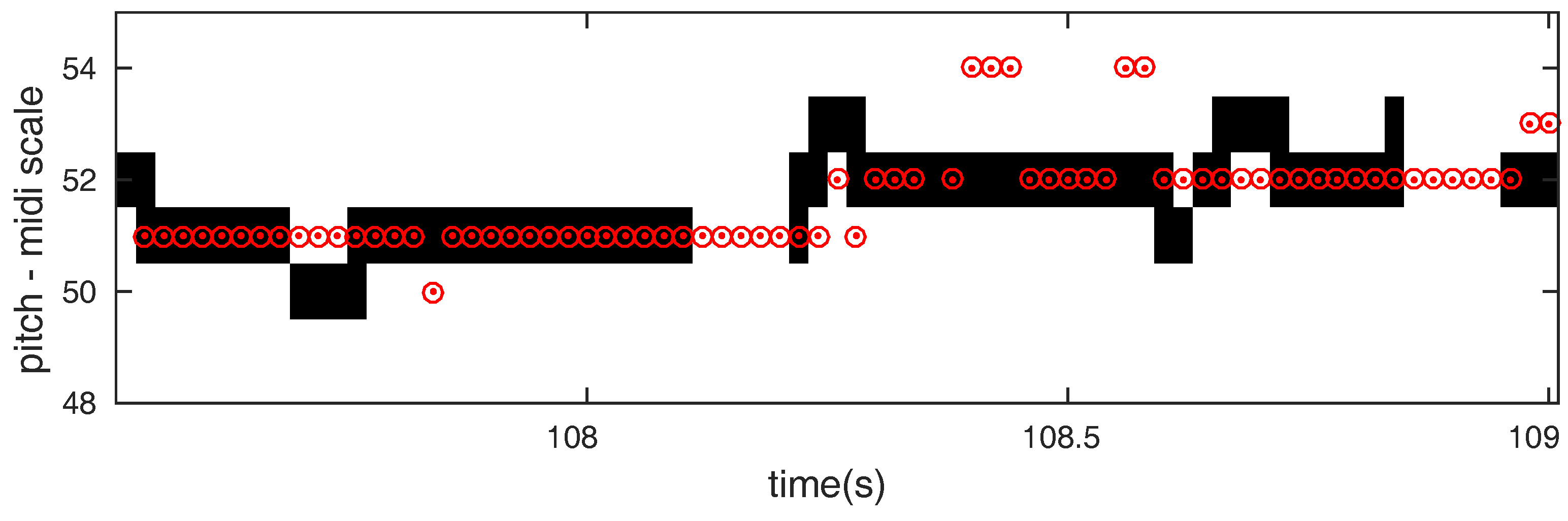 Applsci 07 01285 g007