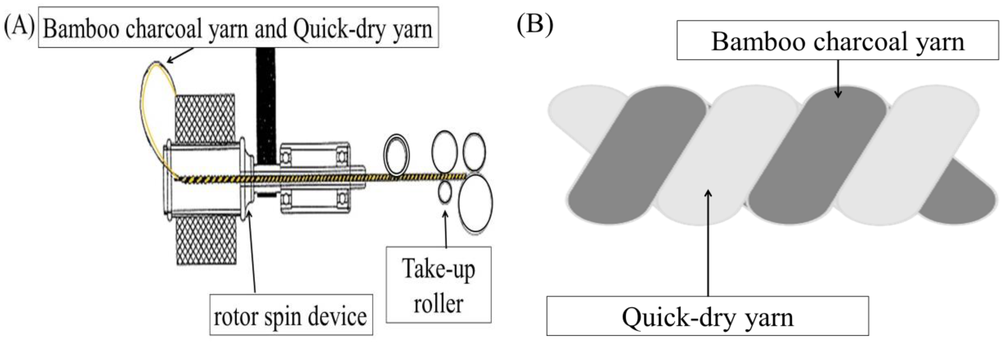 Applsci 07 01287 g001