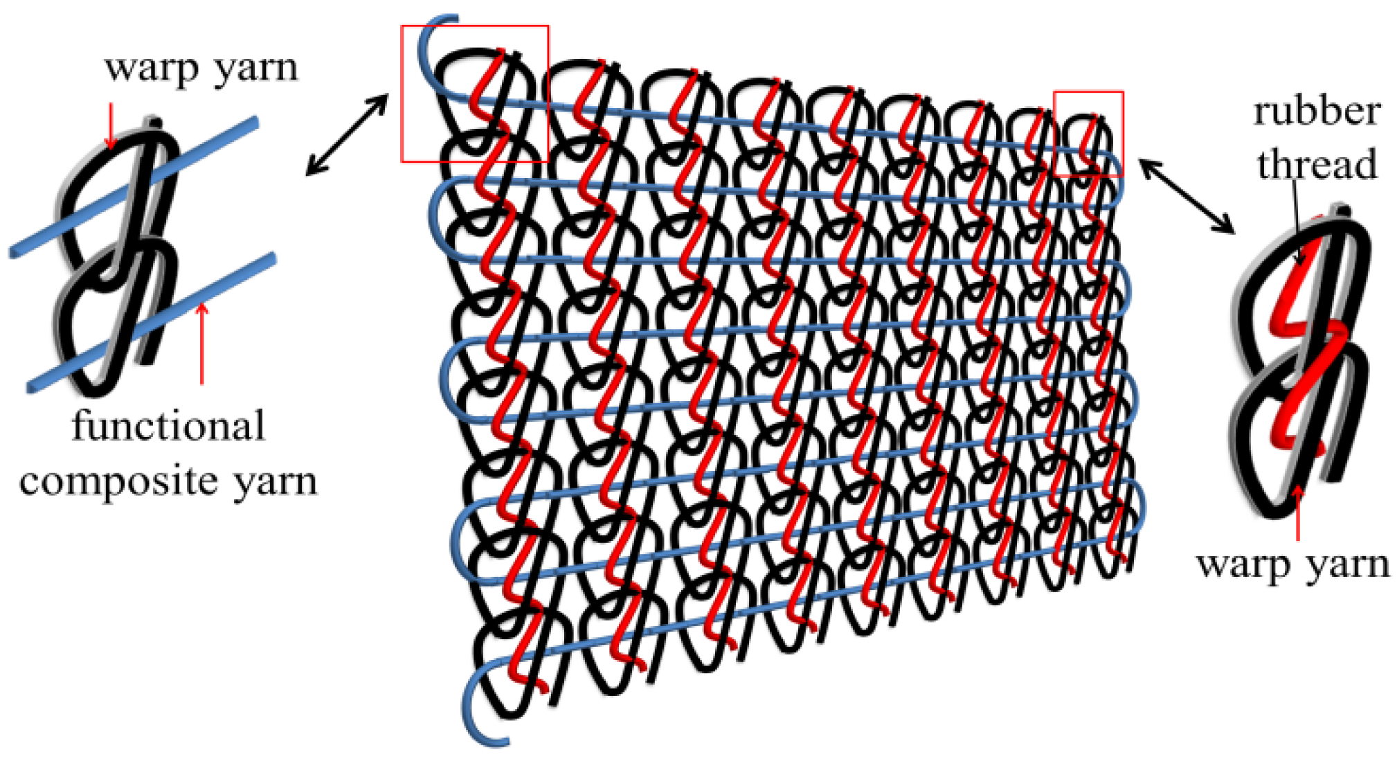 Applsci 07 01287 g003