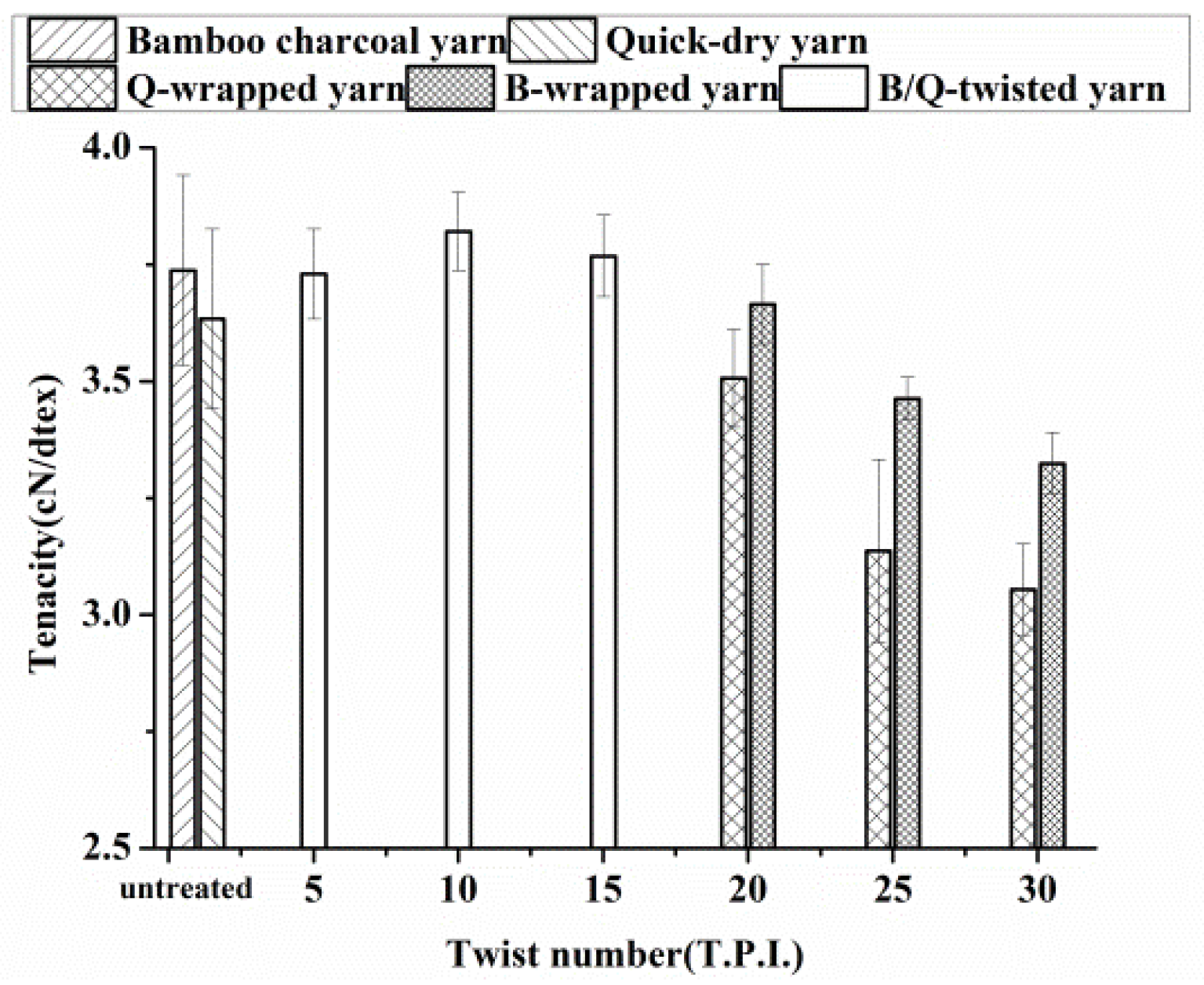 Applsci 07 01287 g004
