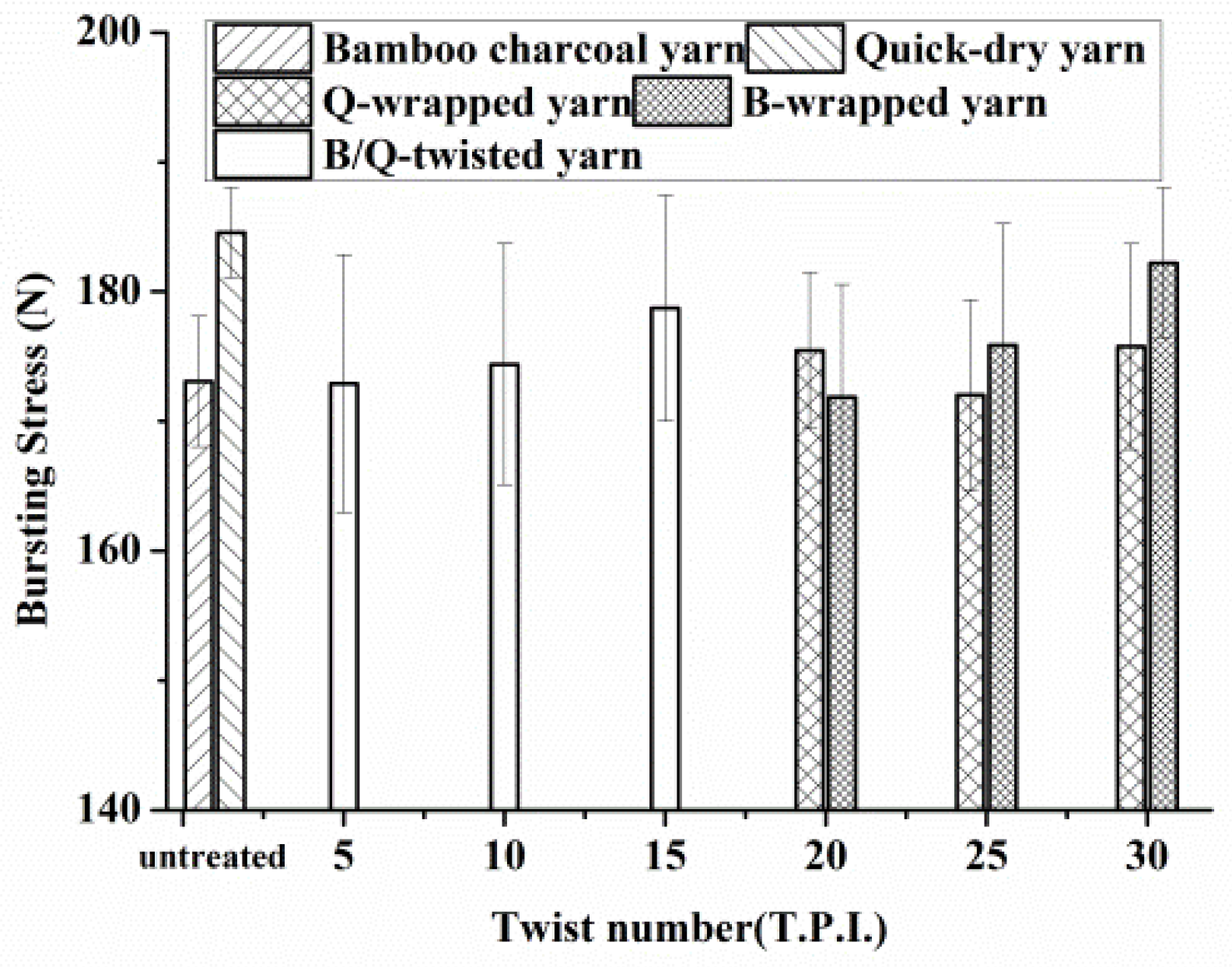 Applsci 07 01287 g008