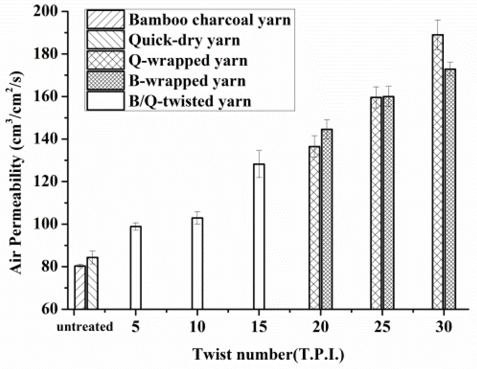 Applsci 07 01287 g011