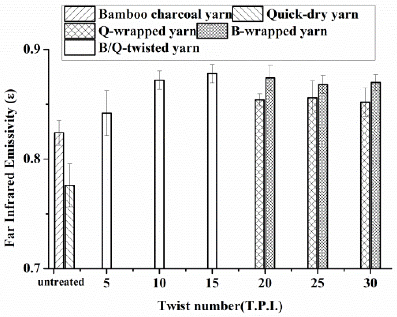 Applsci 07 01287 g014