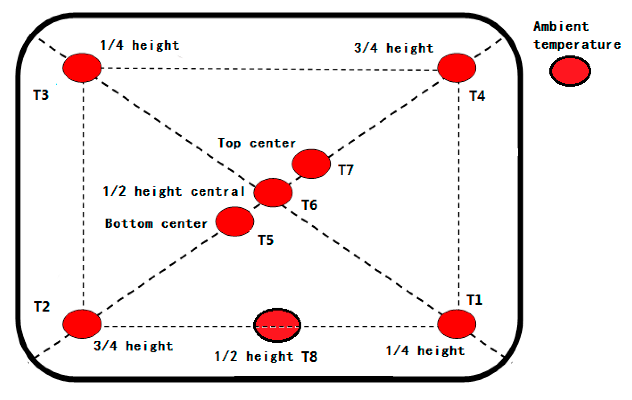 Applsci 07 01288 g005