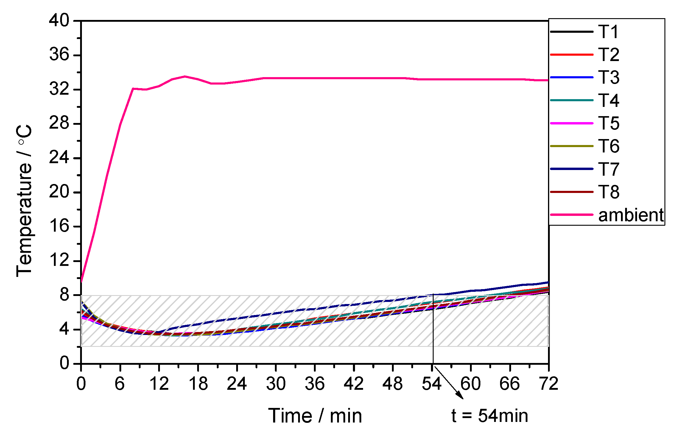 Applsci 07 01288 g006