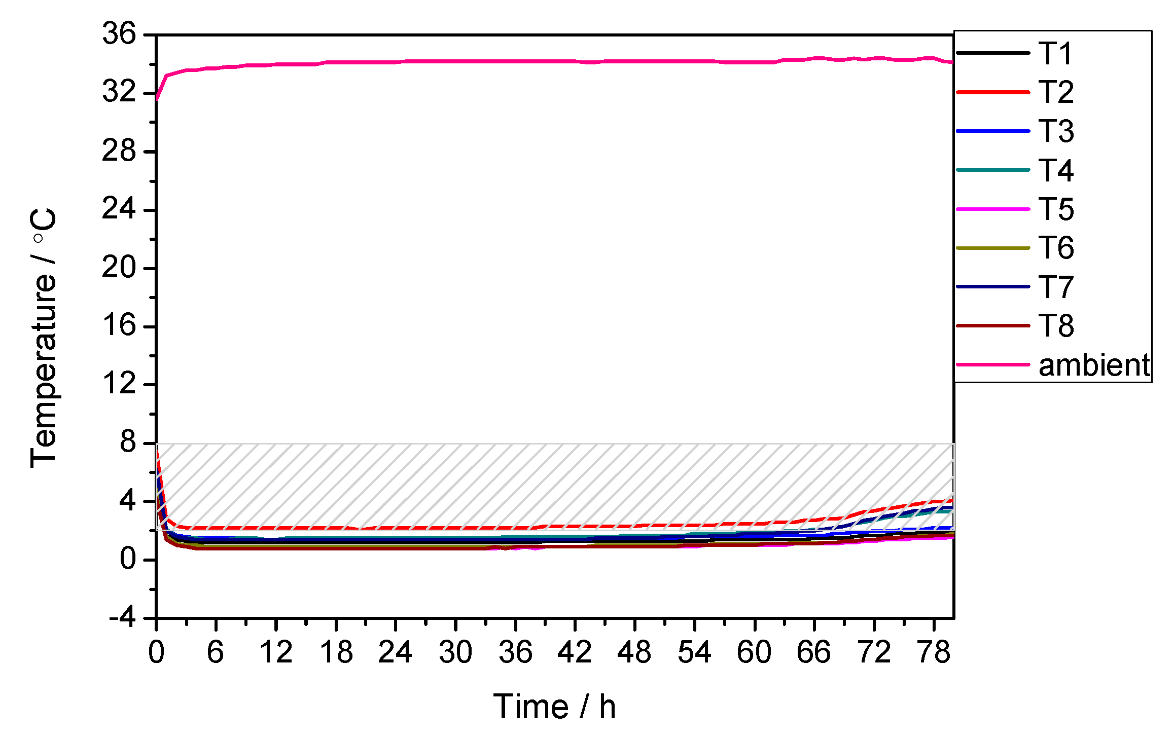 Applsci 07 01288 g007