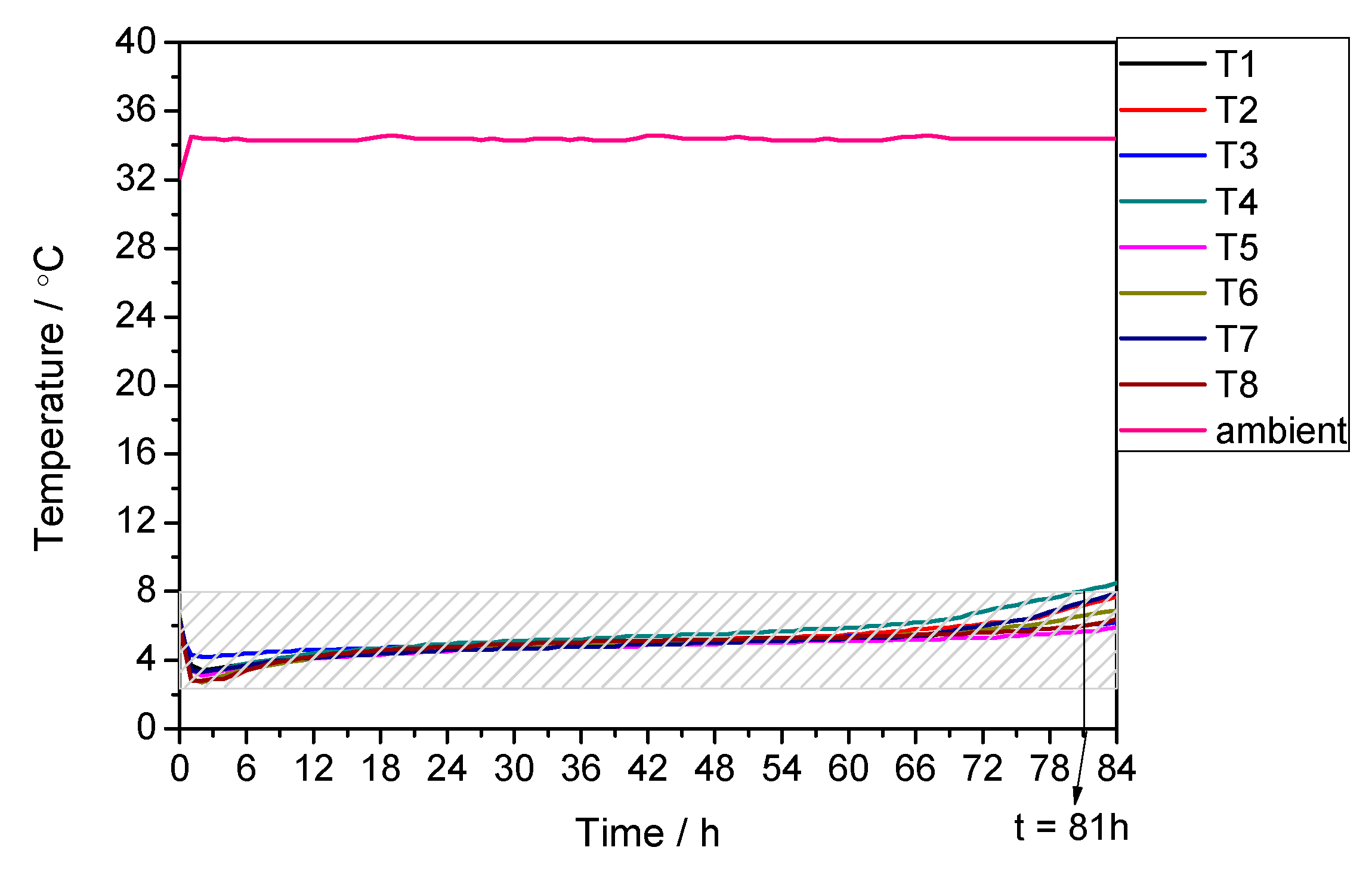 Applsci 07 01288 g008