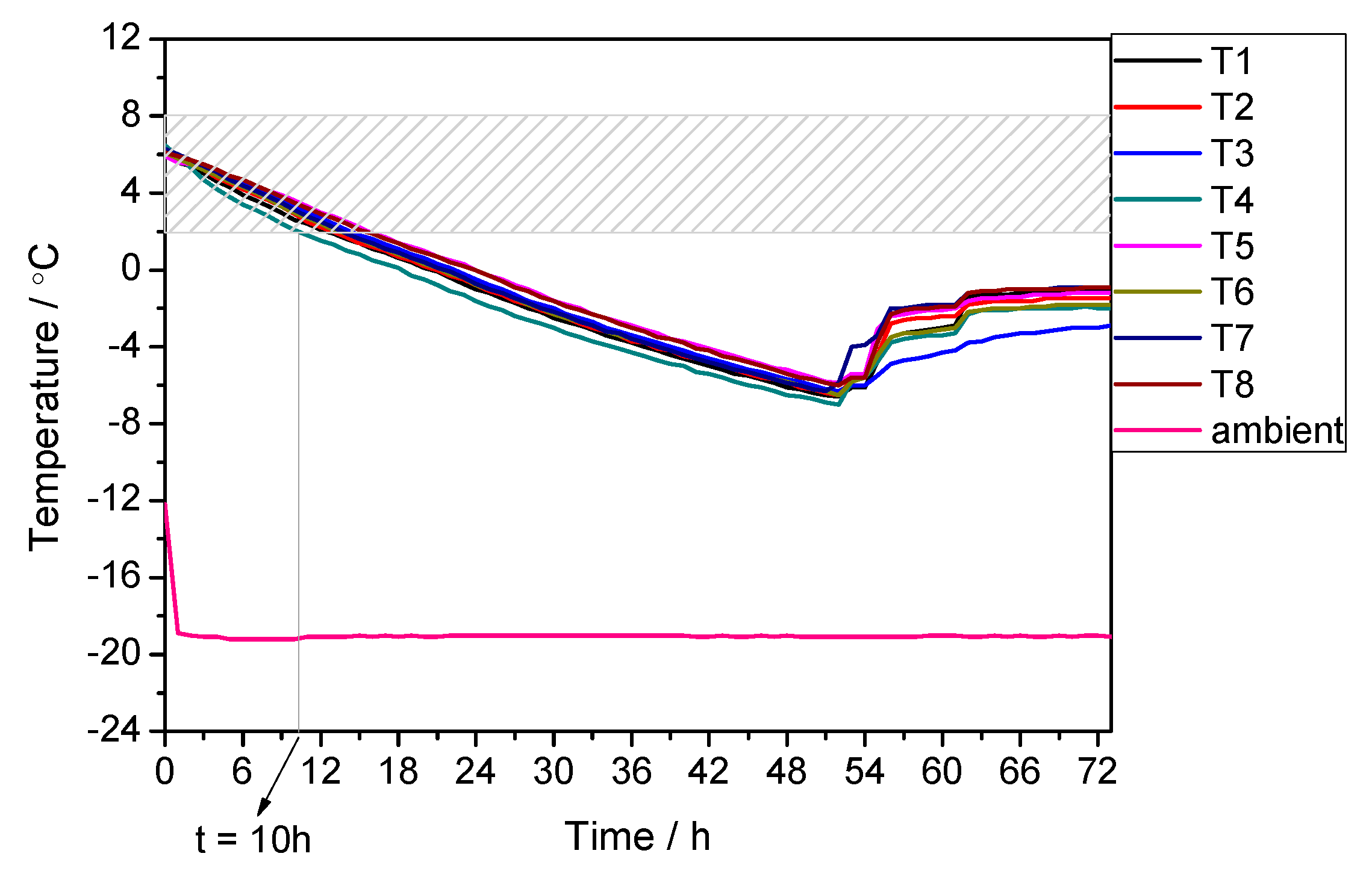 Applsci 07 01288 g010