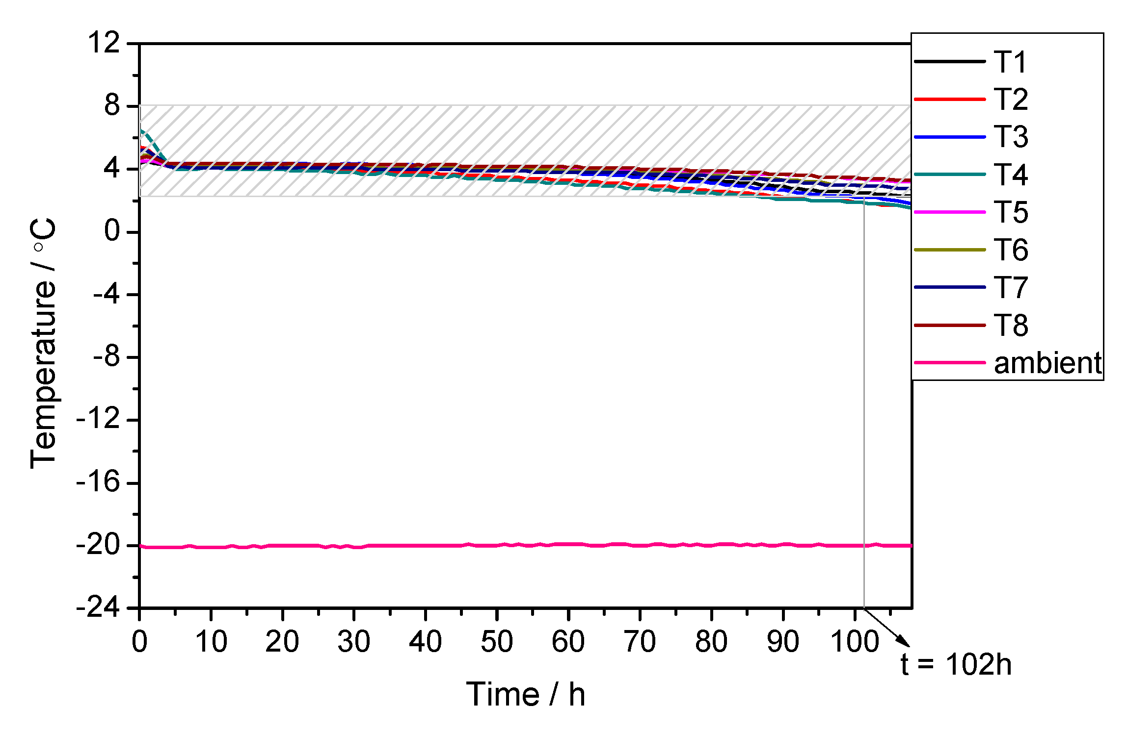 Applsci 07 01288 g011