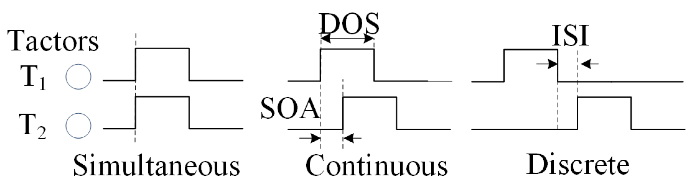 Applsci 07 01291 g004