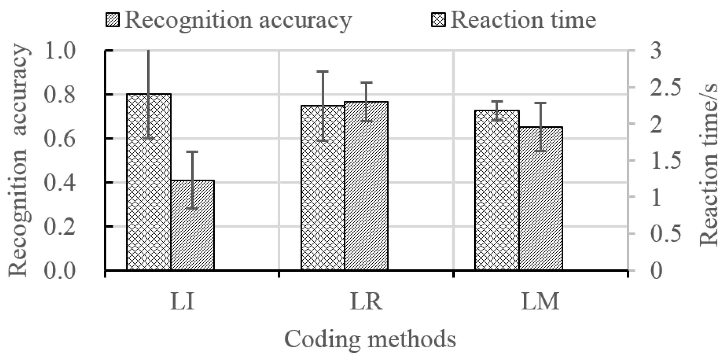 Applsci 07 01291 g007