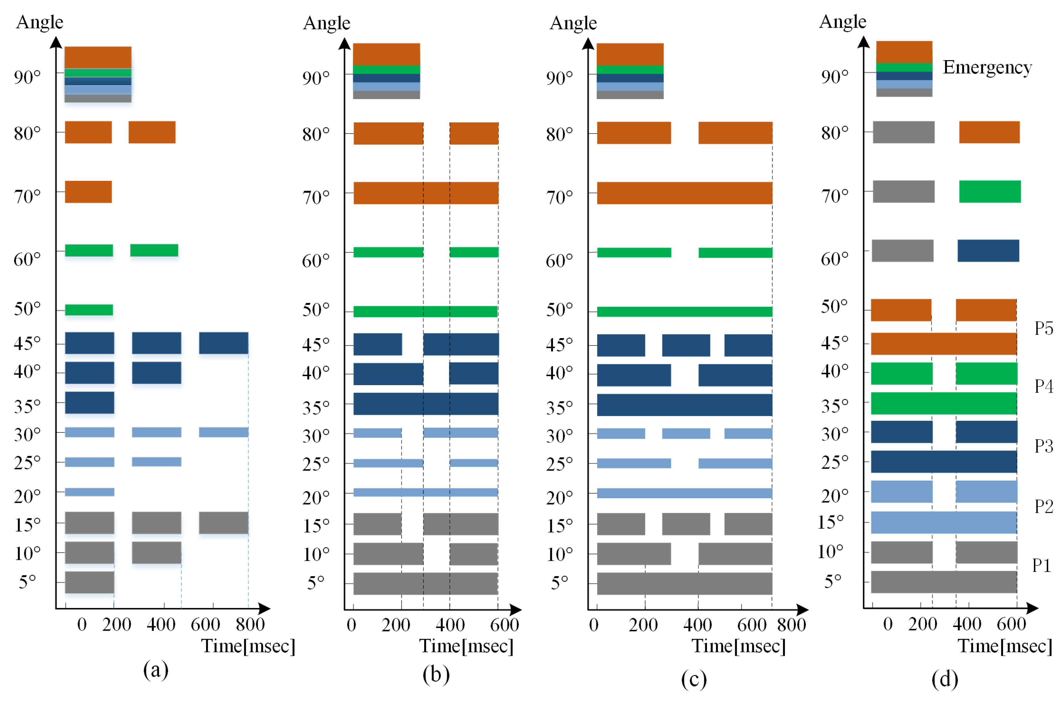 Applsci 07 01291 g008