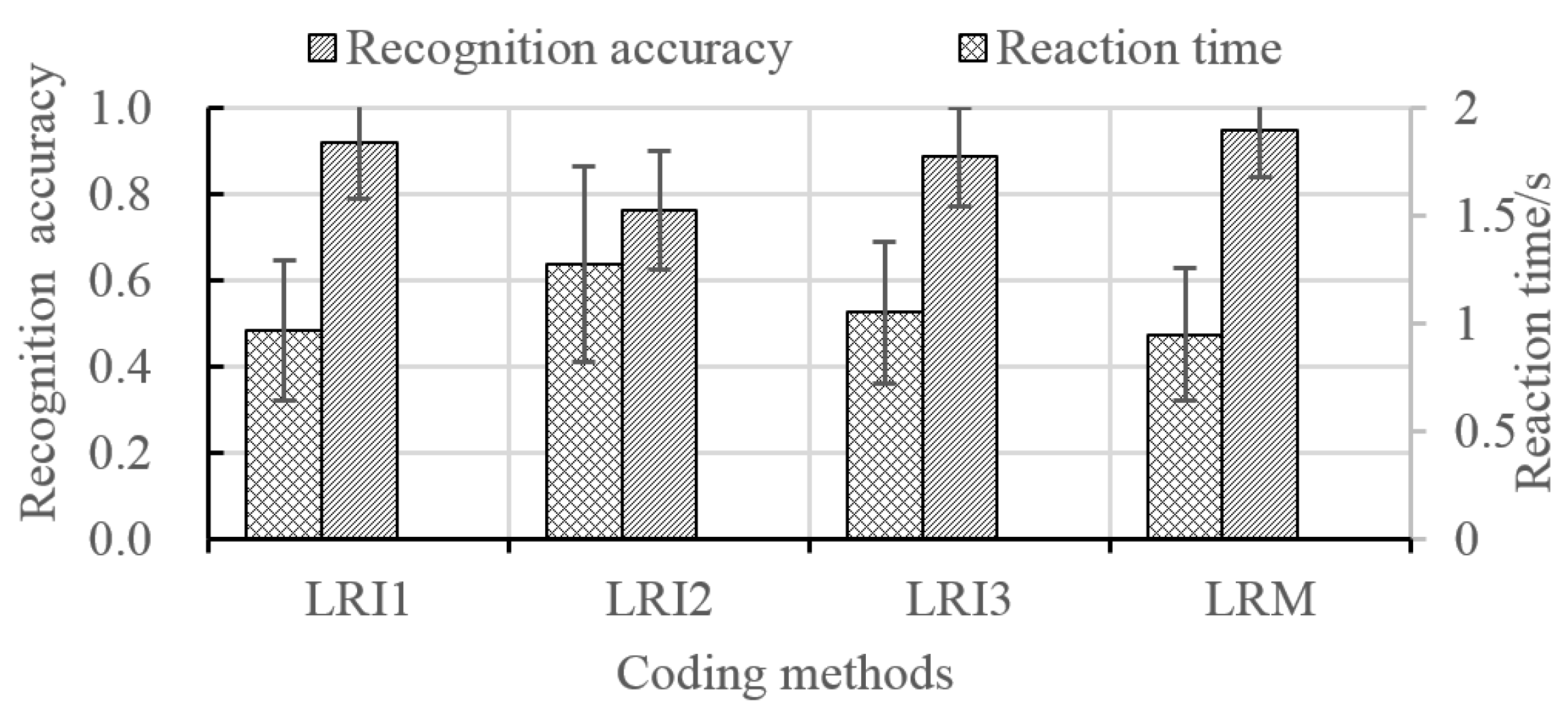 Applsci 07 01291 g009
