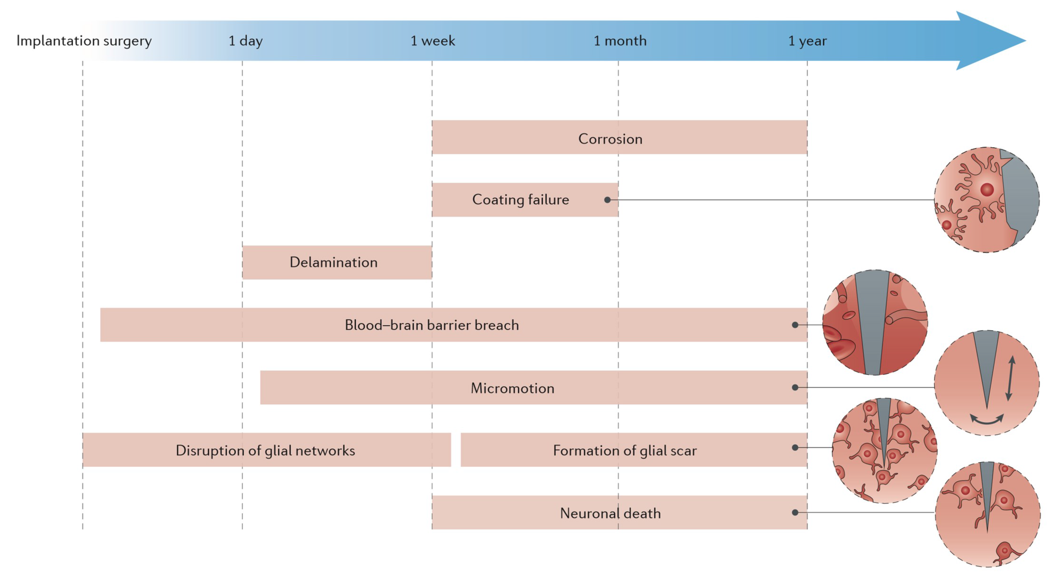 Applsci 07 01292 g002 Applsci 07 01292 g002