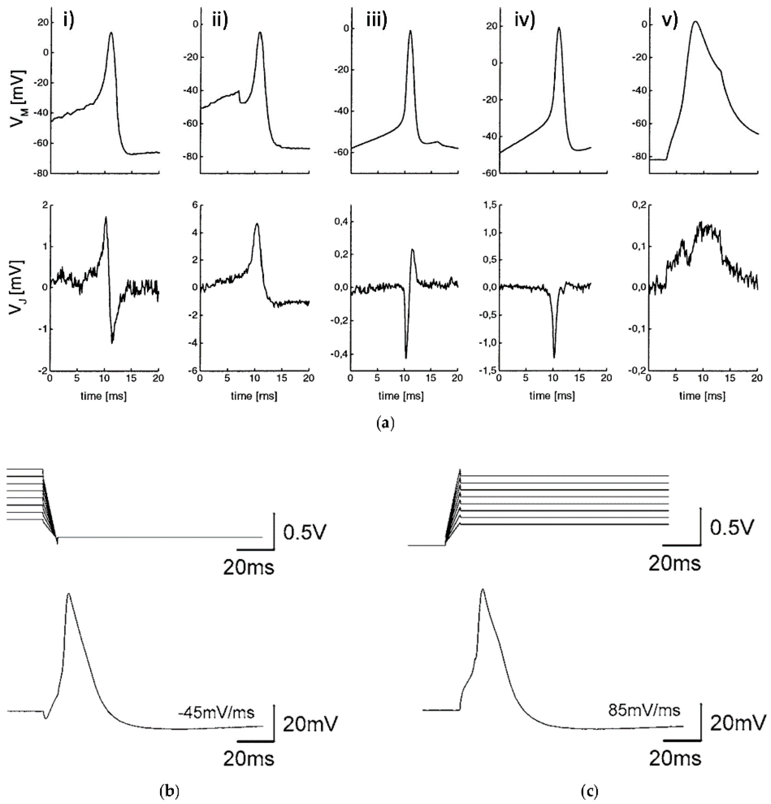 Applsci 07 01292 g017 Applsci 07 01292 g017