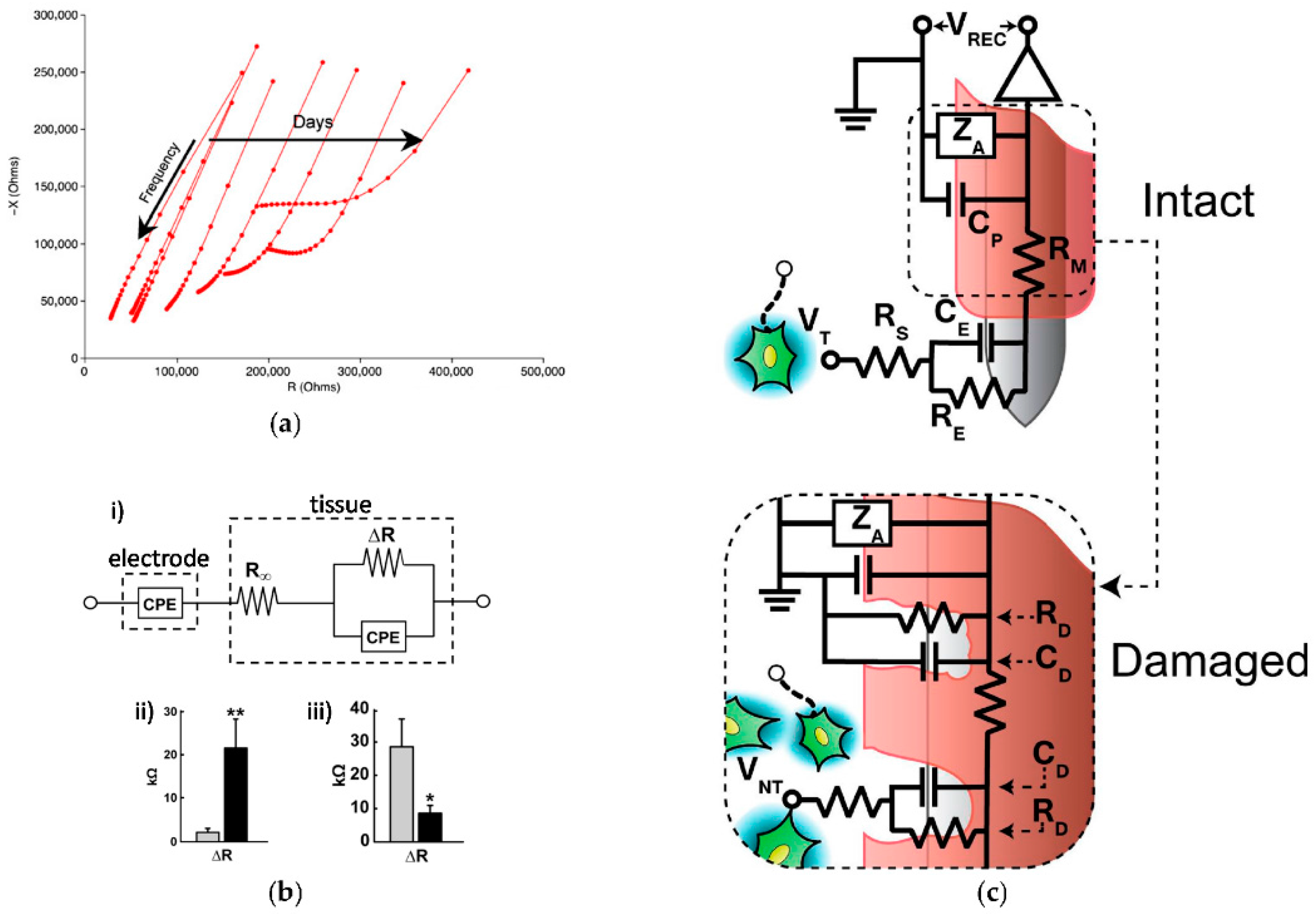 Applsci 07 01292 g018 Applsci 07 01292 g018