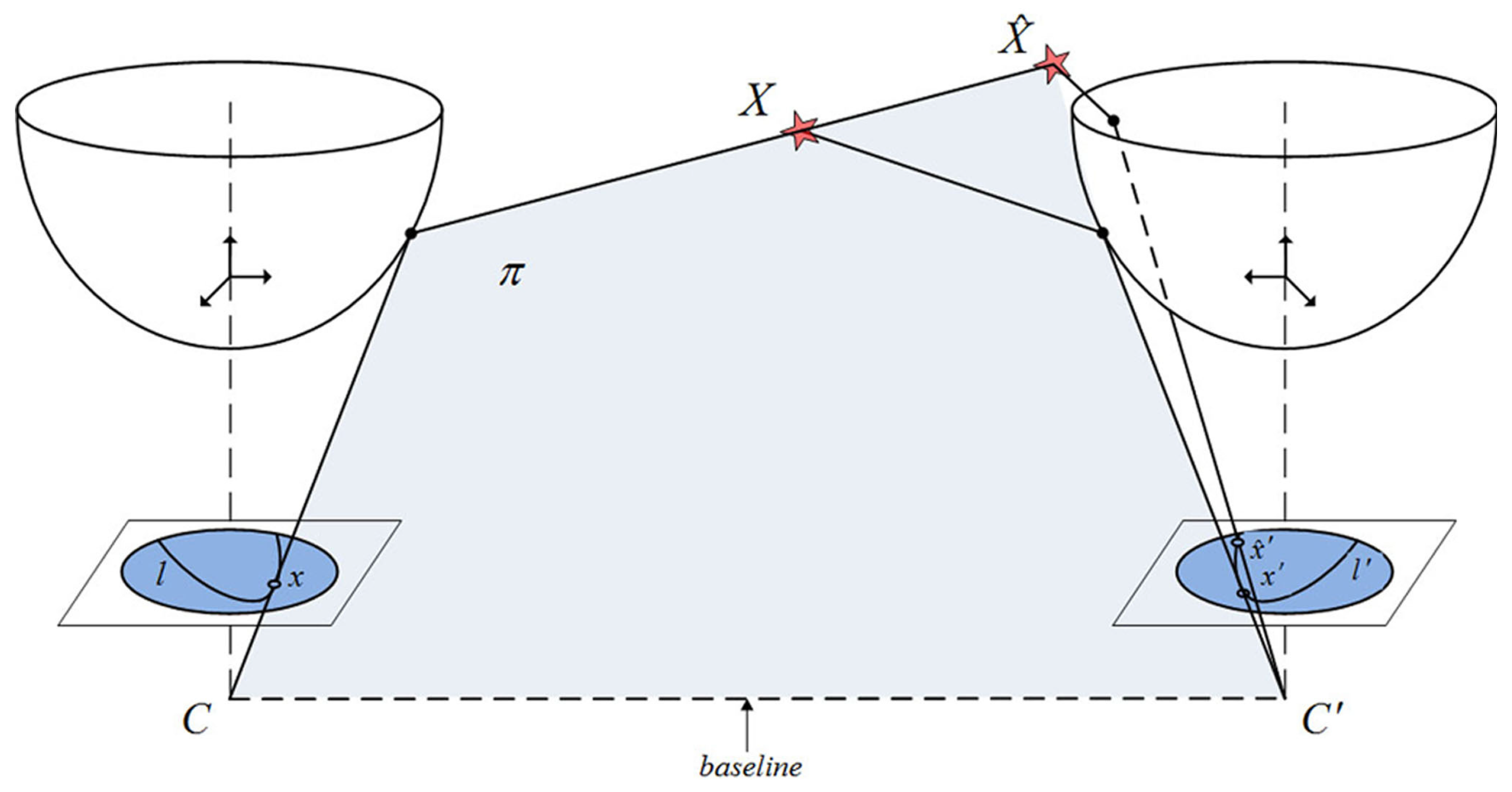 Applsci 07 01294 g002 Applsci 07 01294 g002