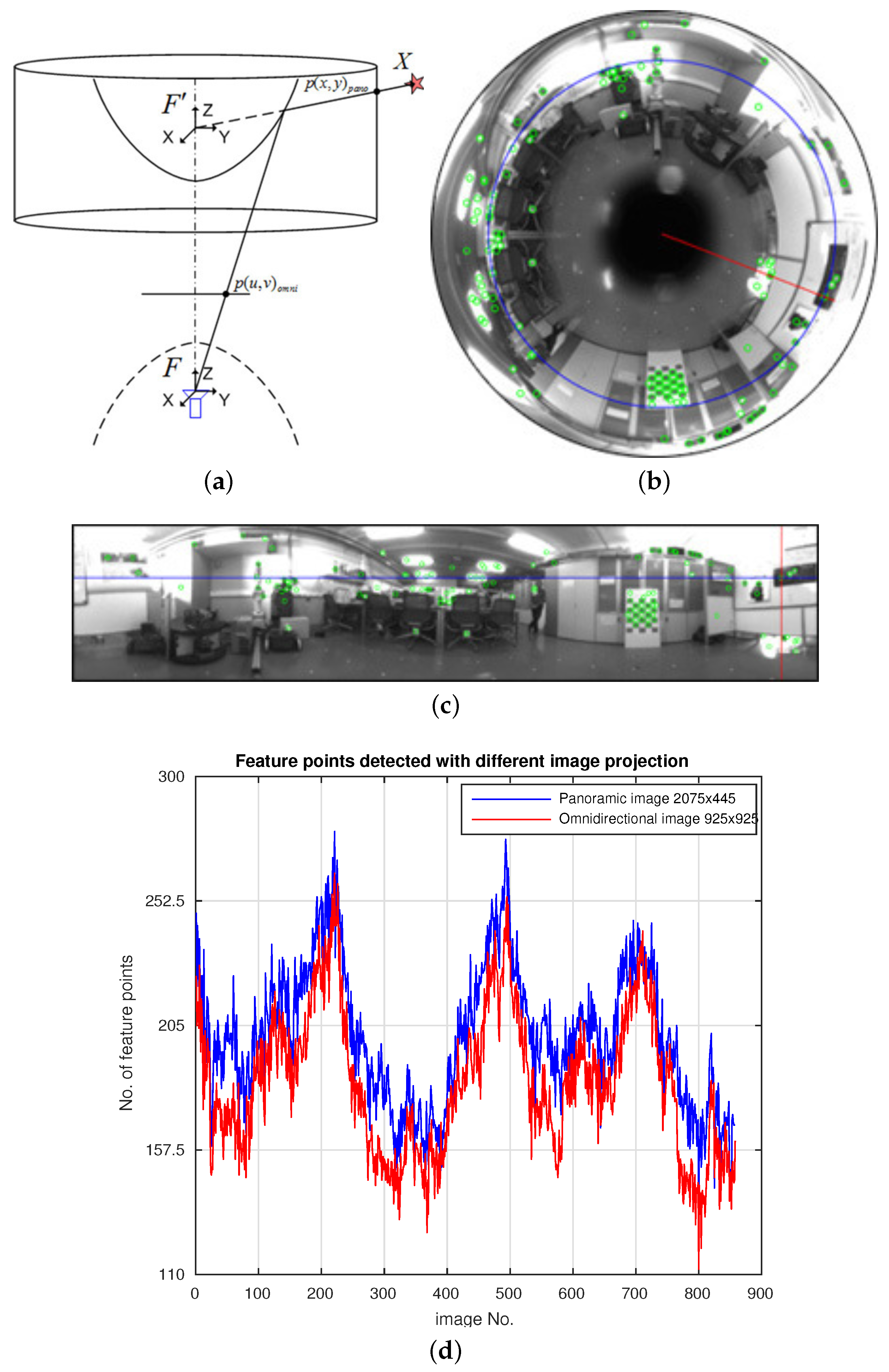 Applsci 07 01294 g003 Applsci 07 01294 g003