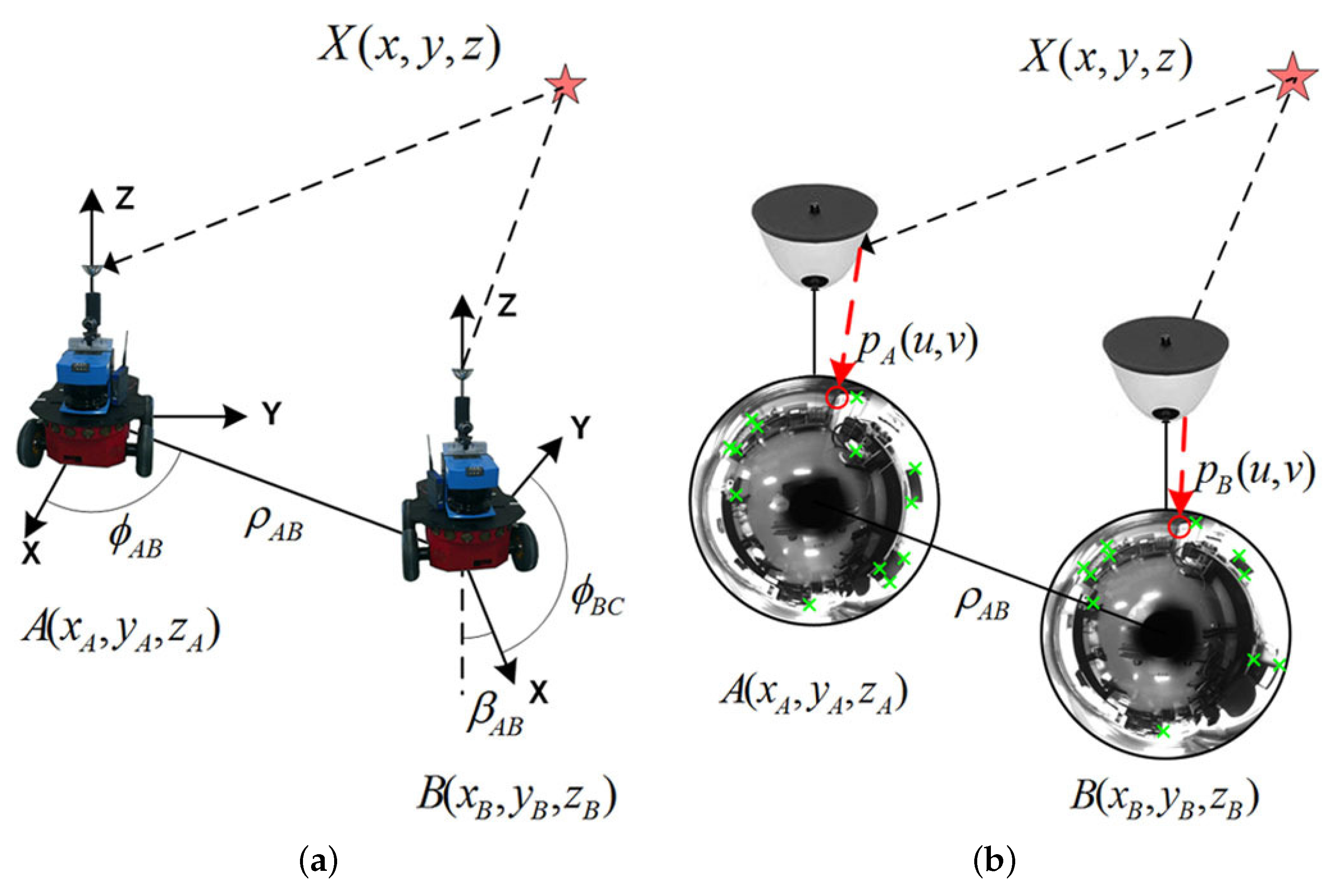 Applsci 07 01294 g004 Applsci 07 01294 g004