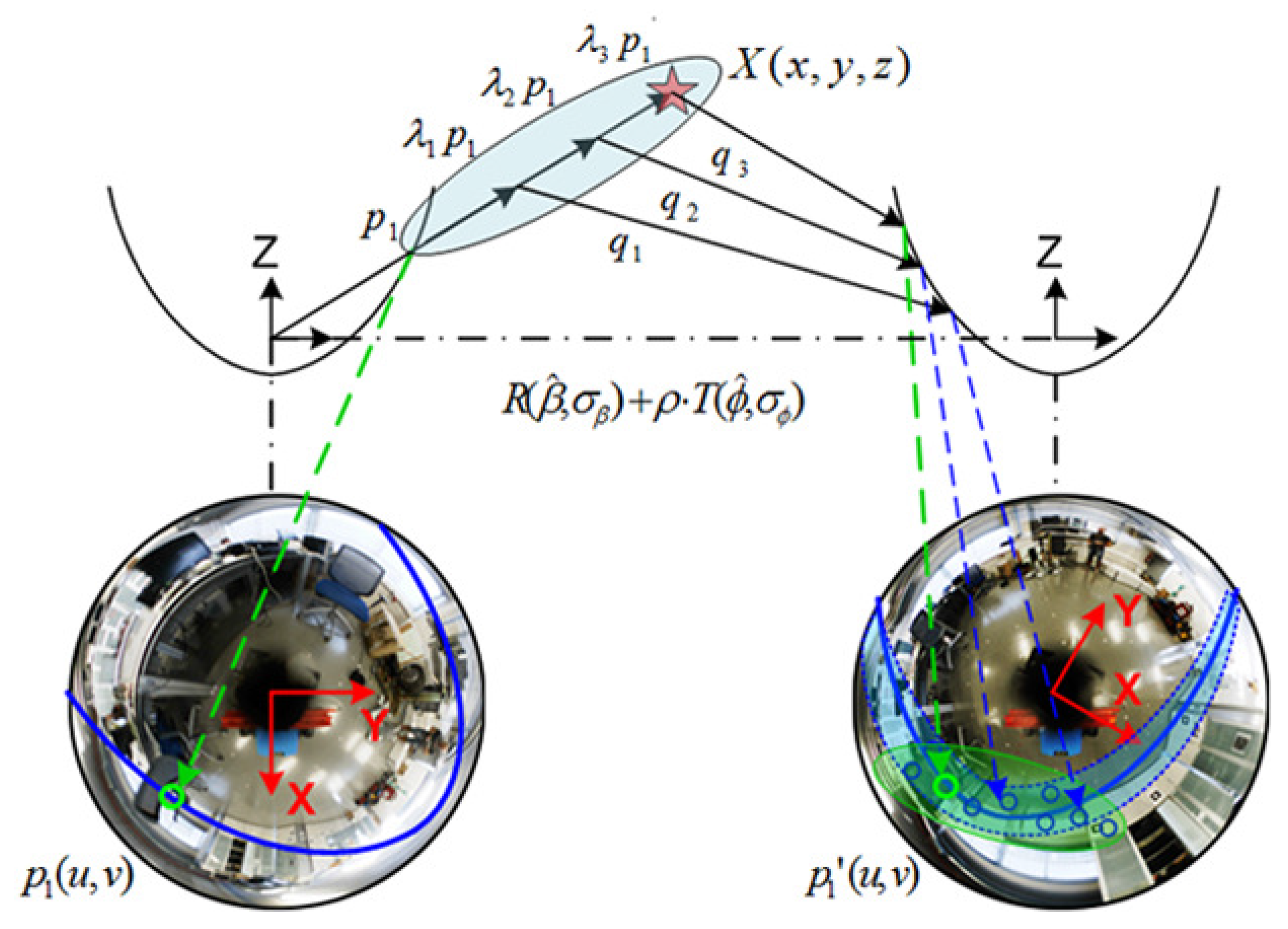 Applsci 07 01294 g005 Applsci 07 01294 g005