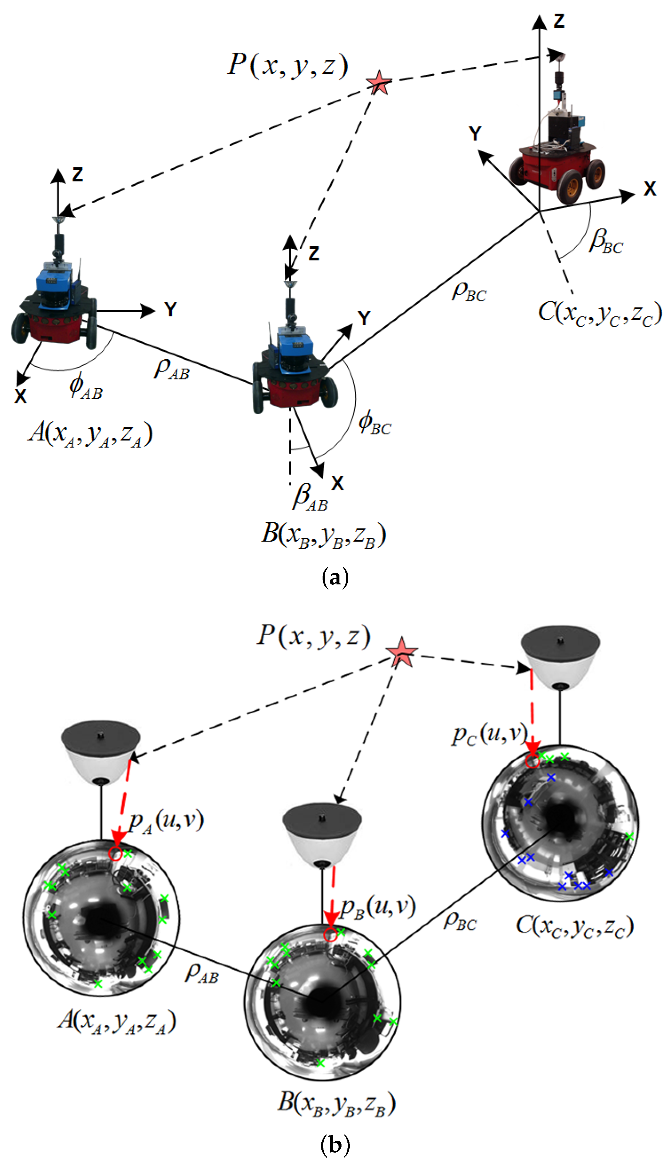 Applsci 07 01294 g007 Applsci 07 01294 g007