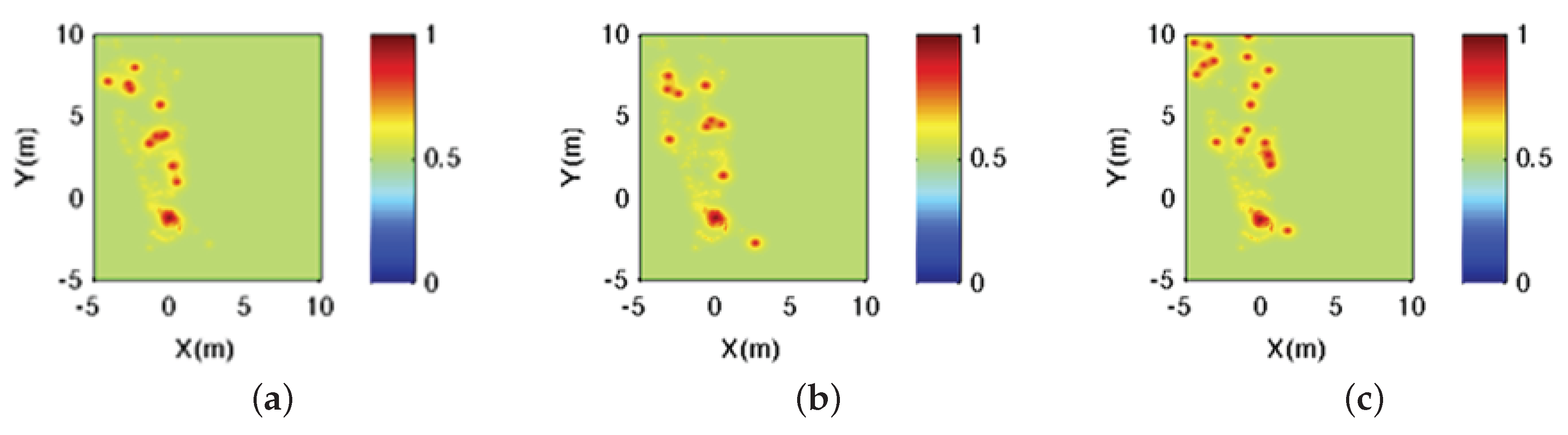 Applsci 07 01294 g008 Applsci 07 01294 g008