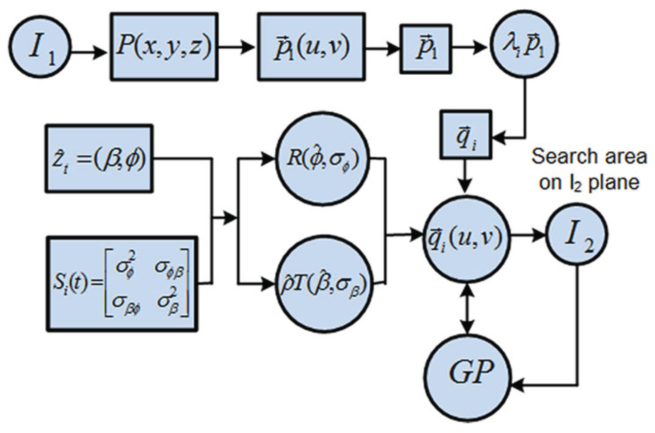 Applsci 07 01294 g009 Applsci 07 01294 g009