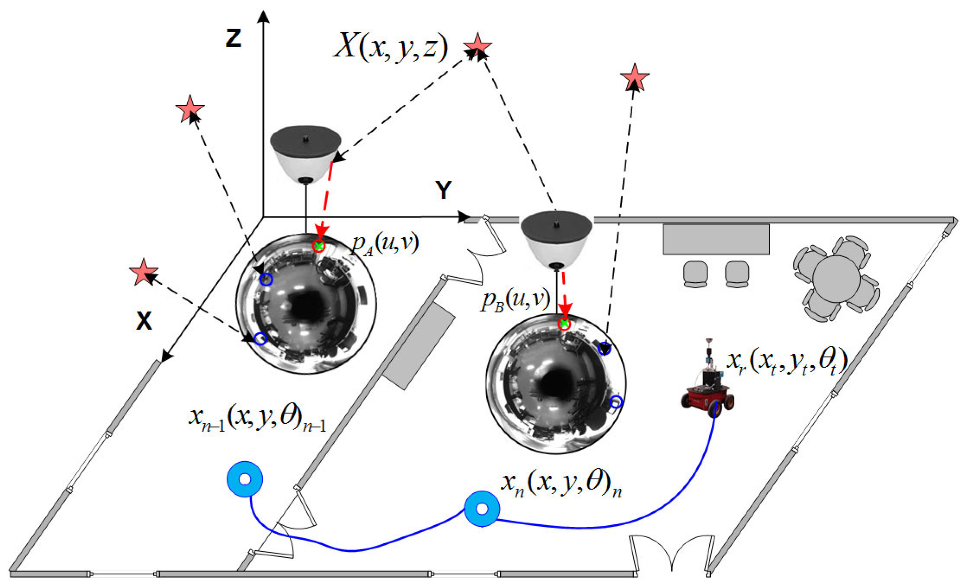 Applsci 07 01294 g010 Applsci 07 01294 g010