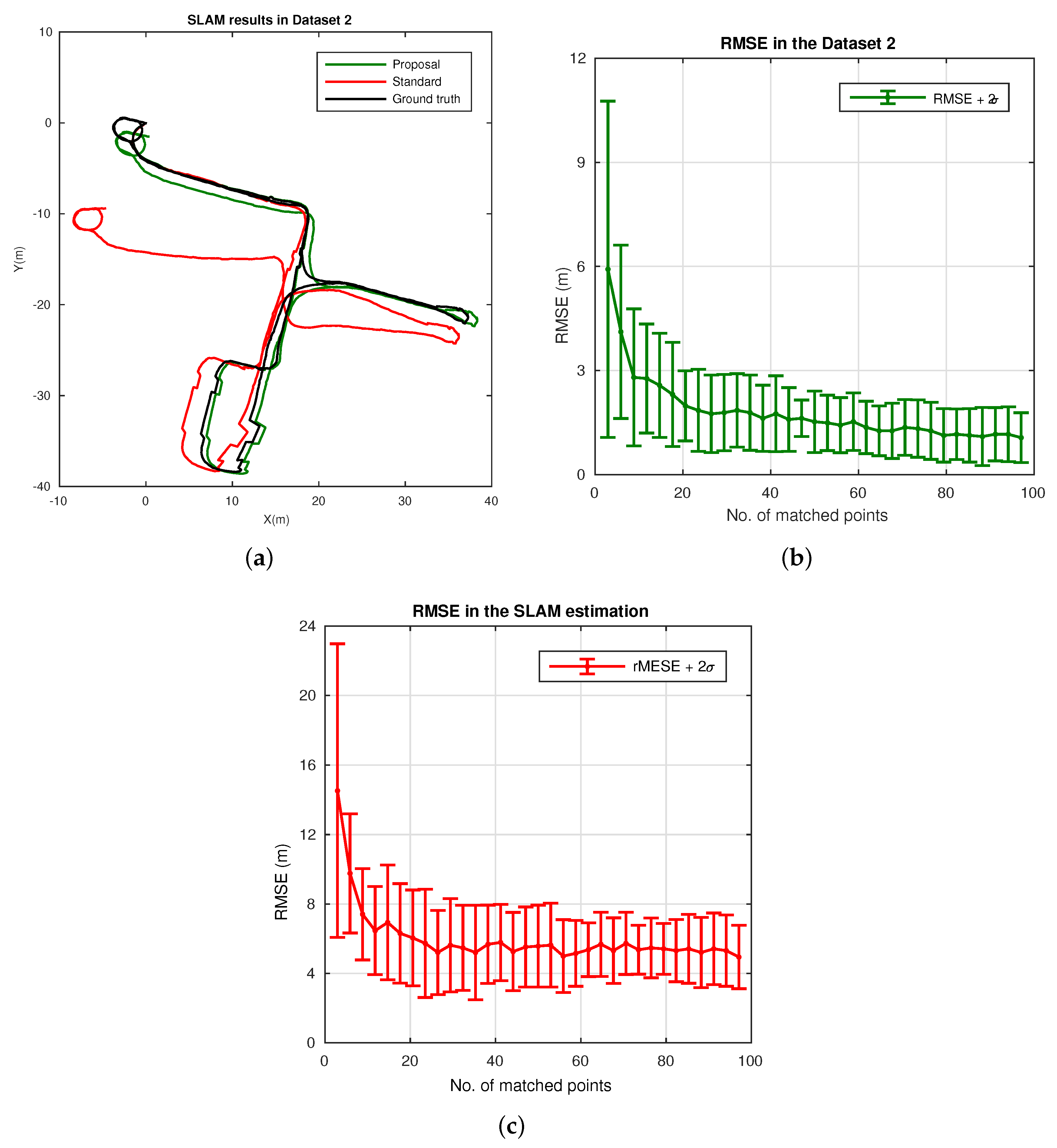Applsci 07 01294 g014 Applsci 07 01294 g014