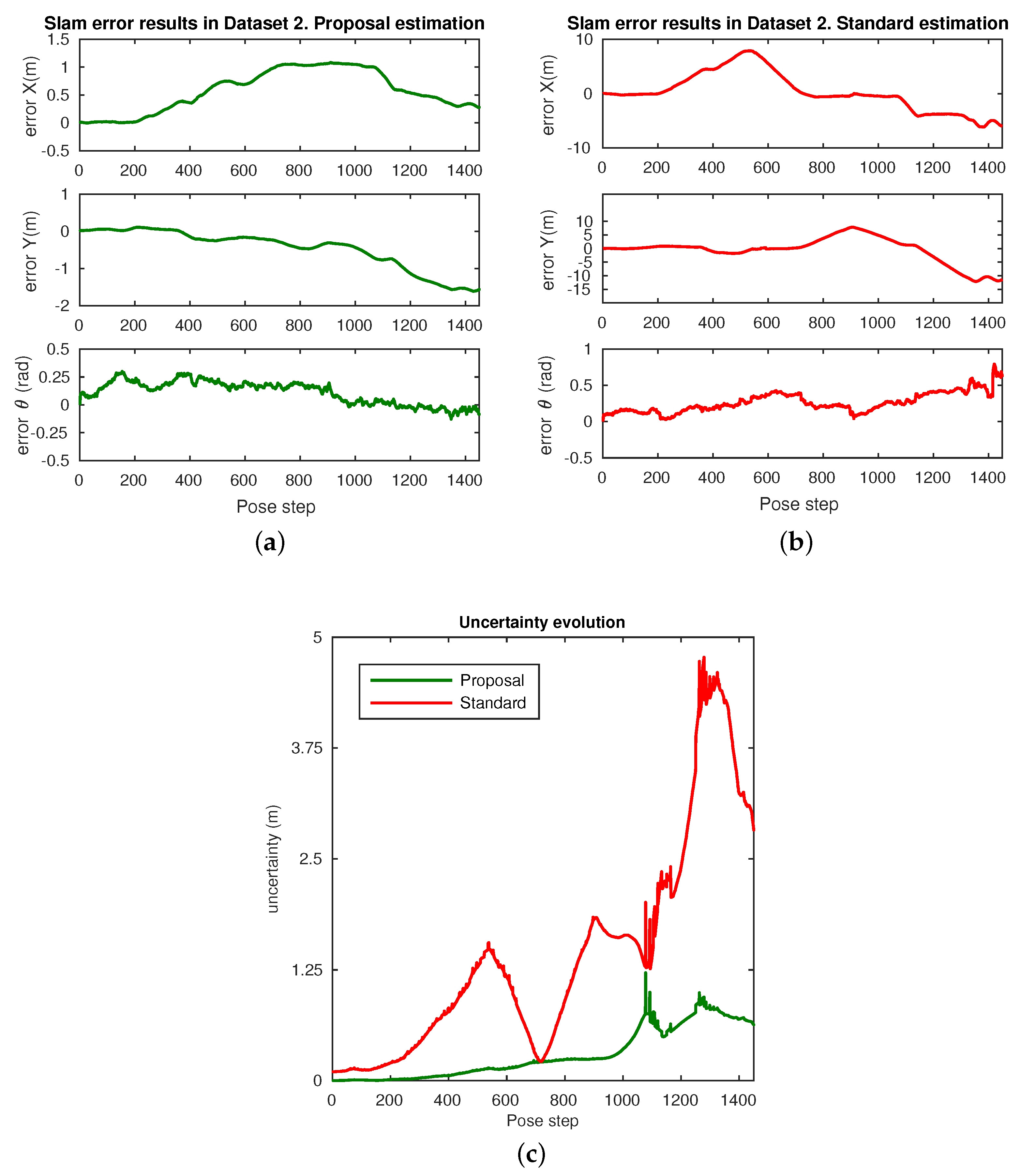 Applsci 07 01294 g015 Applsci 07 01294 g015
