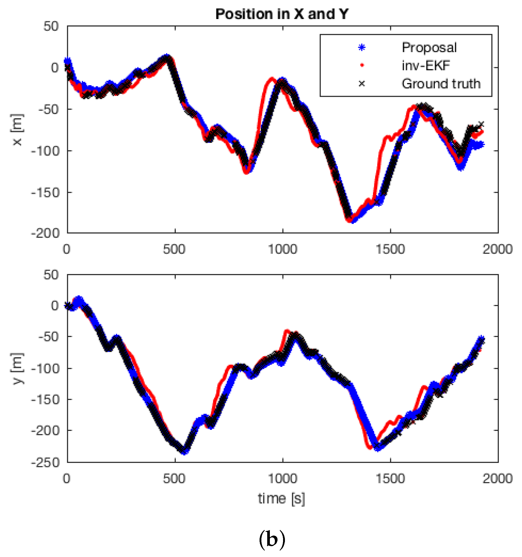 Applsci 07 01294 g016b Applsci 07 01294 g016b