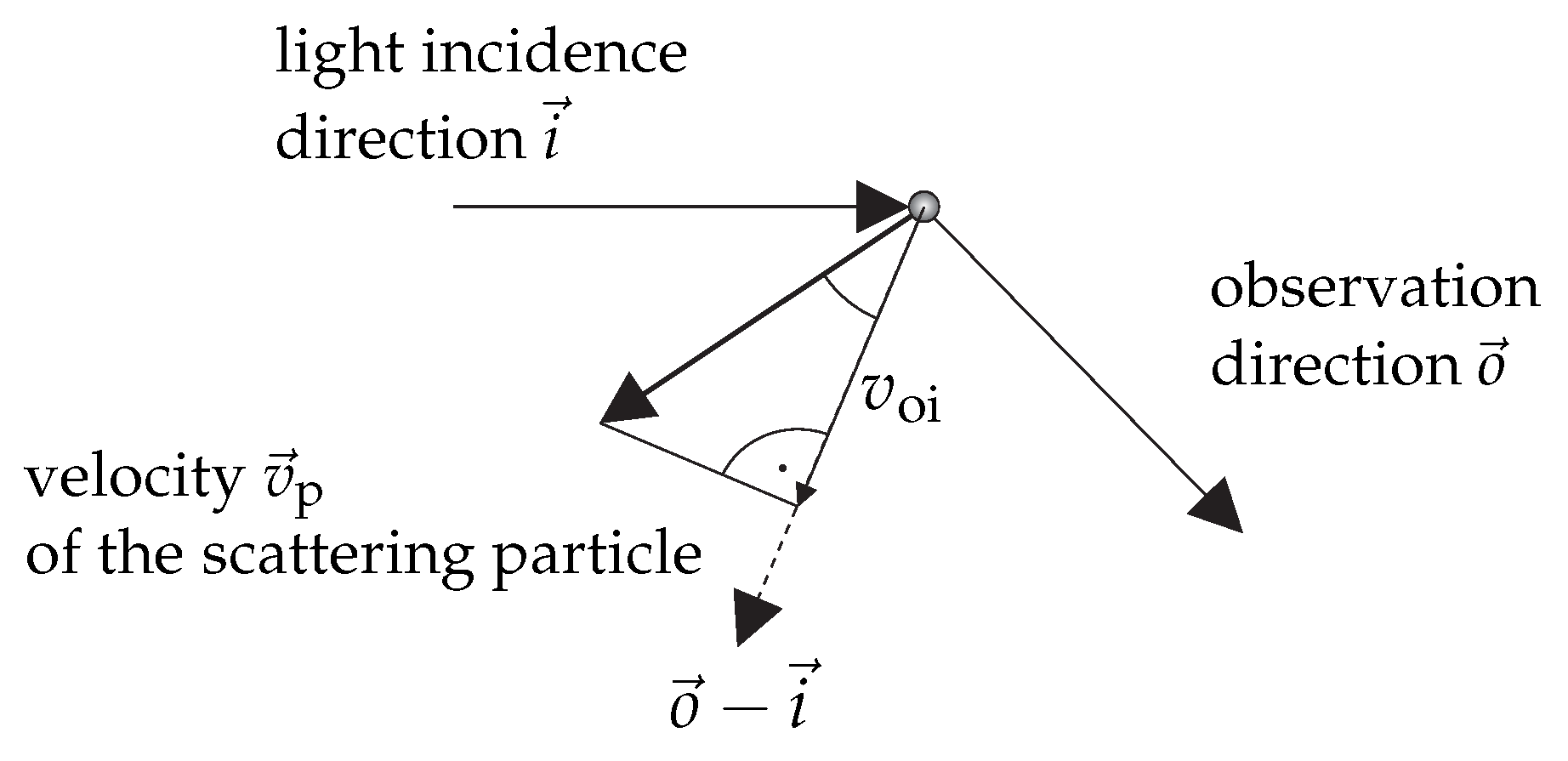 Applsci 07 01298 g002