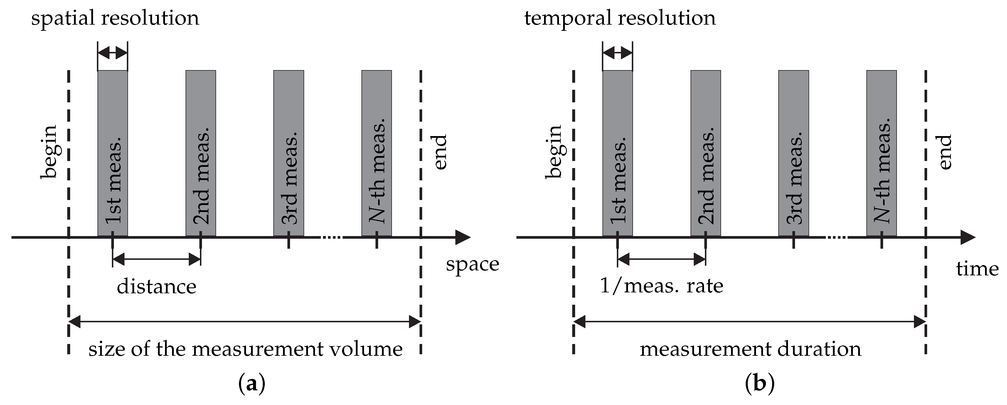 Applsci 07 01298 g005